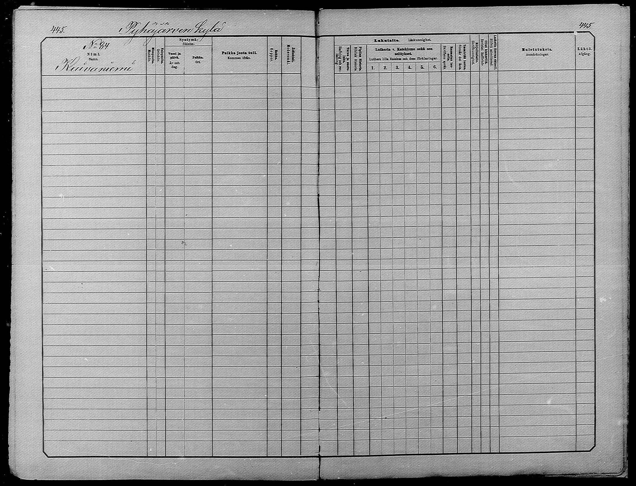 [ ../kirjat/Kirkonkirjat/pyhajarvi/lastenkirja_1881-1890_mko79-93/kuvat/438.jpg ]