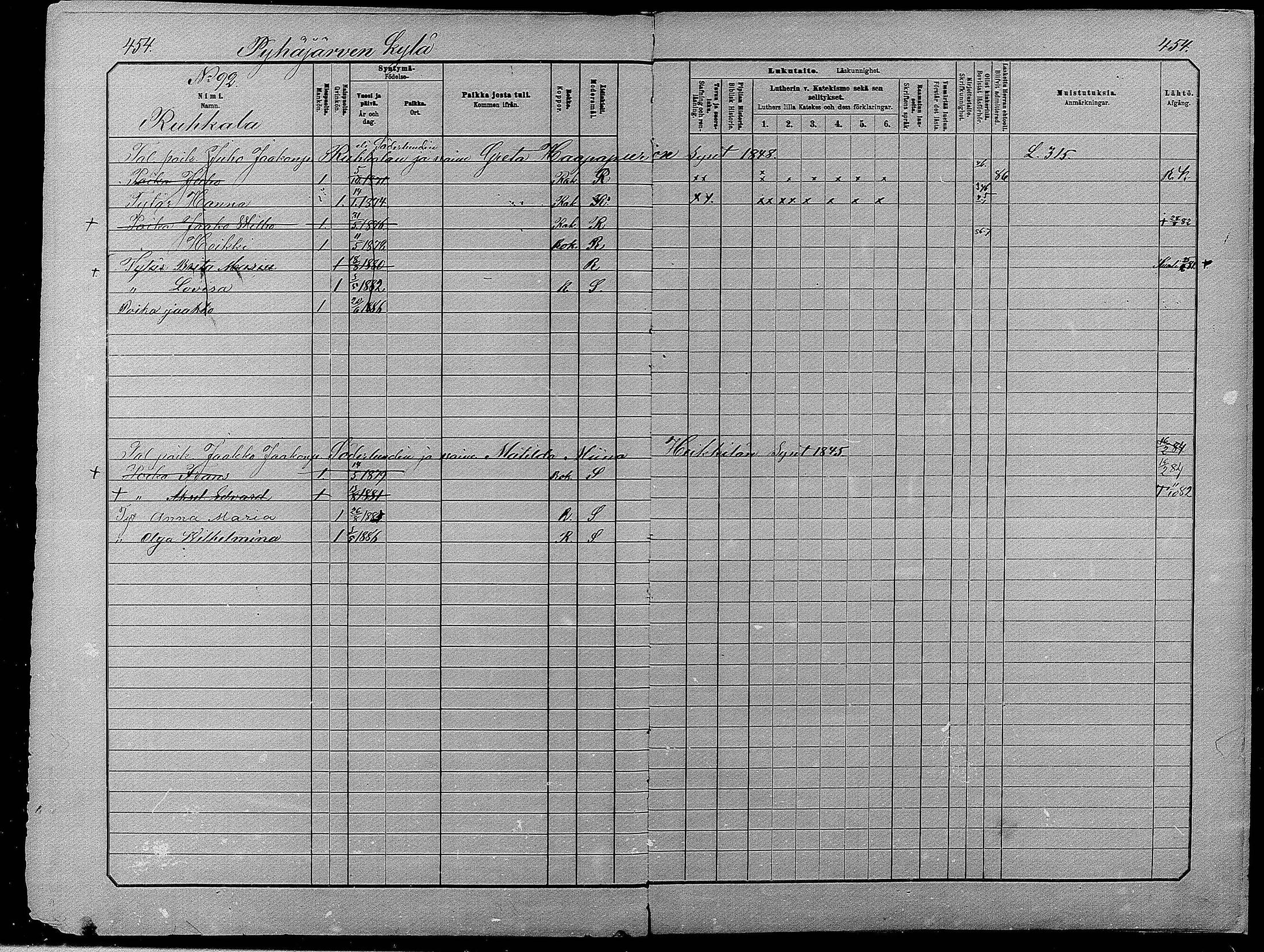 [ ../kirjat/Kirkonkirjat/pyhajarvi/lastenkirja_1881-1890_mko79-93/kuvat/447.jpg ]