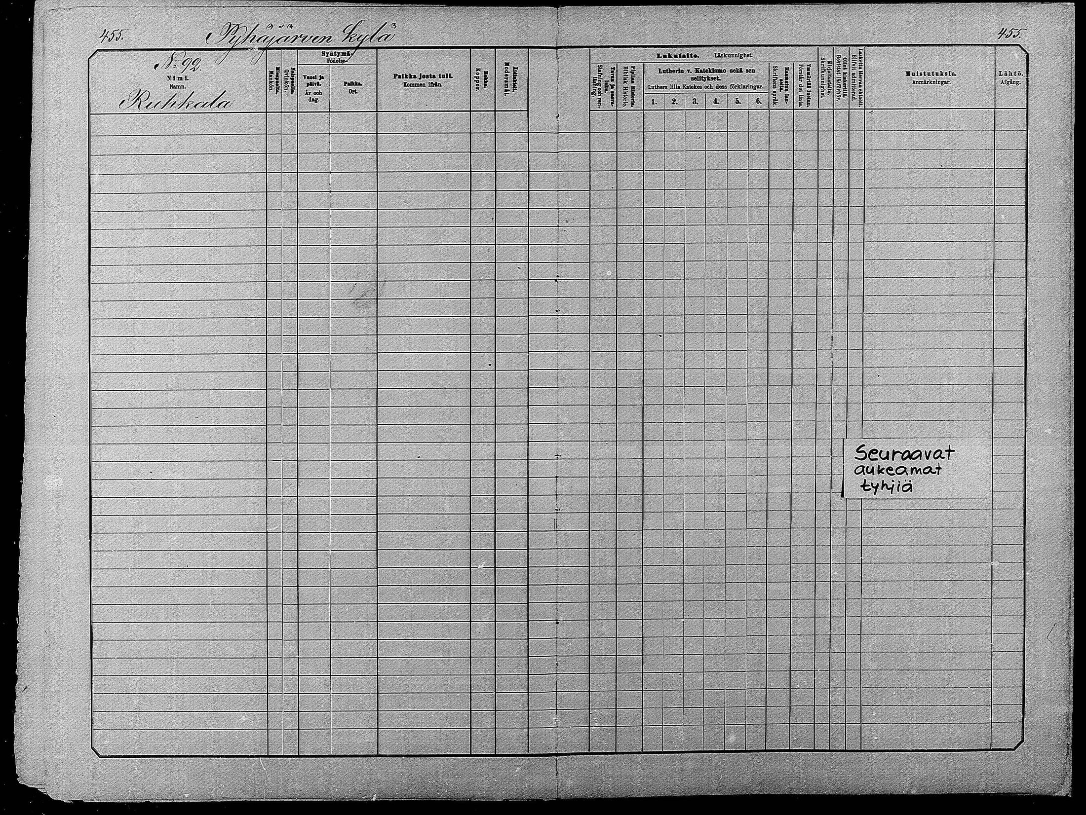 [ ../kirjat/Kirkonkirjat/pyhajarvi/lastenkirja_1881-1890_mko79-93/kuvat/448.jpg ]
