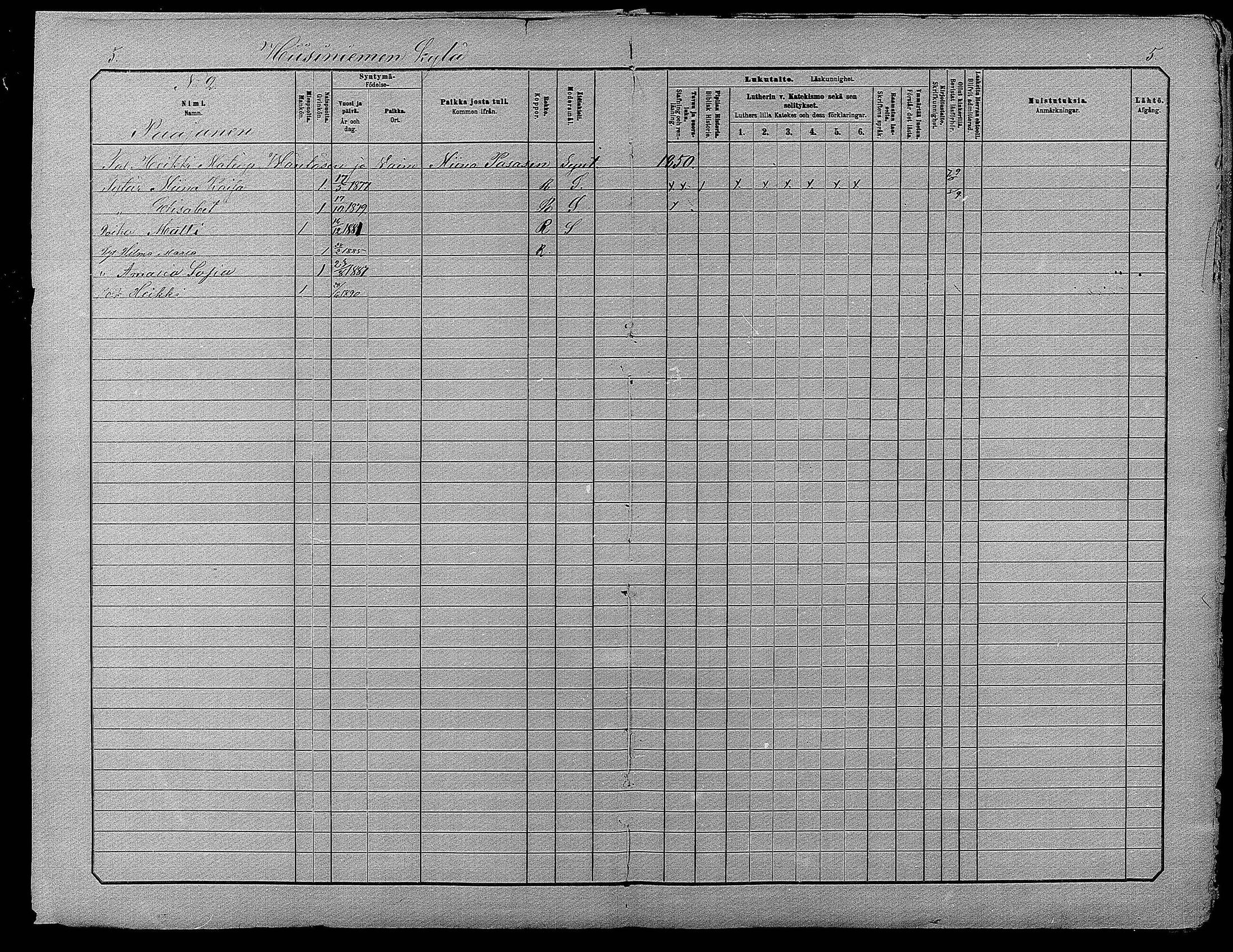 [ ../kirjat/Kirkonkirjat/pyhajarvi/lastenkirja_1881-1890_mko79-93/kuvat/5.jpg ]