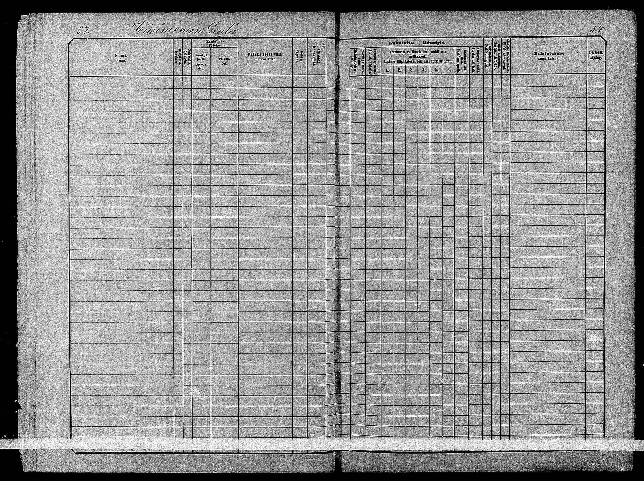 [ ../kirjat/Kirkonkirjat/pyhajarvi/lastenkirja_1881-1890_mko79-93/kuvat/57.jpg ]