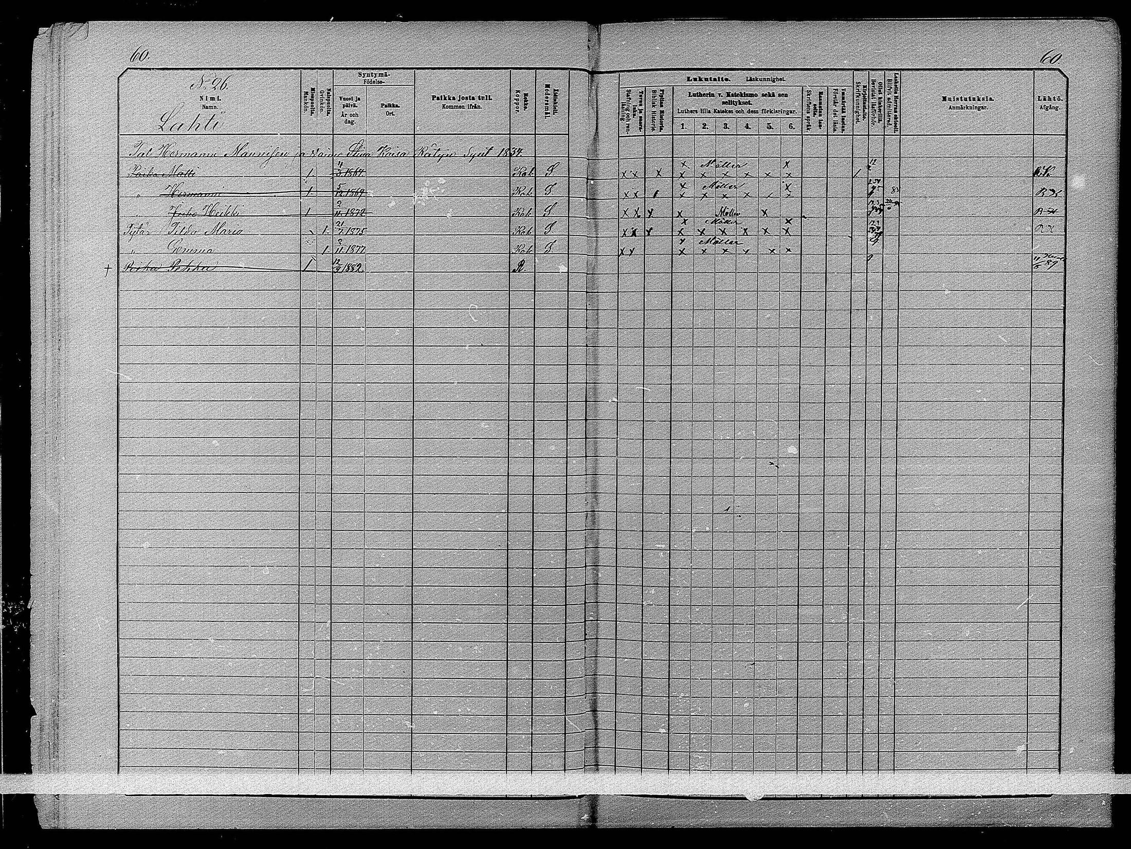 [ ../kirjat/Kirkonkirjat/pyhajarvi/lastenkirja_1881-1890_mko79-93/kuvat/60.jpg ]