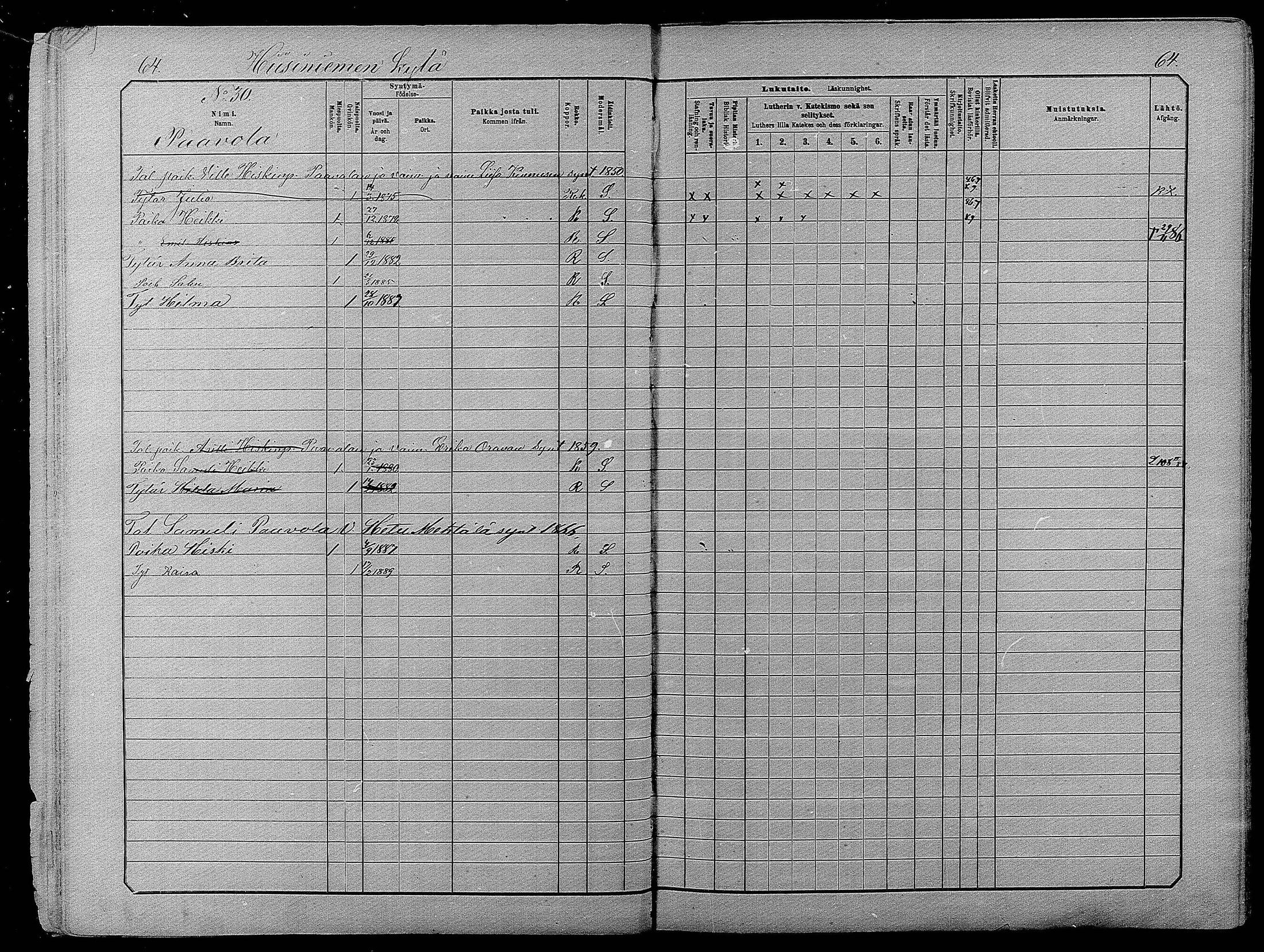 [ ../kirjat/Kirkonkirjat/pyhajarvi/lastenkirja_1881-1890_mko79-93/kuvat/64.jpg ]