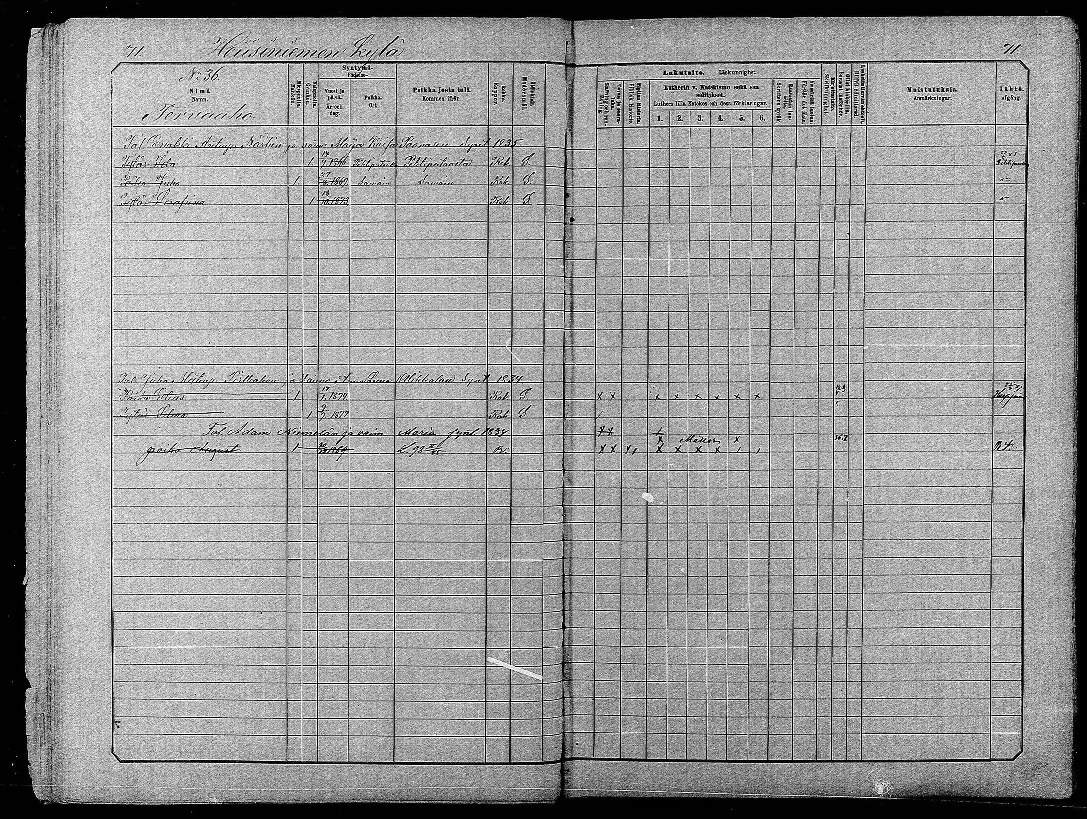 [ ../kirjat/Kirkonkirjat/pyhajarvi/lastenkirja_1881-1890_mko79-93/kuvat/71.jpg ]