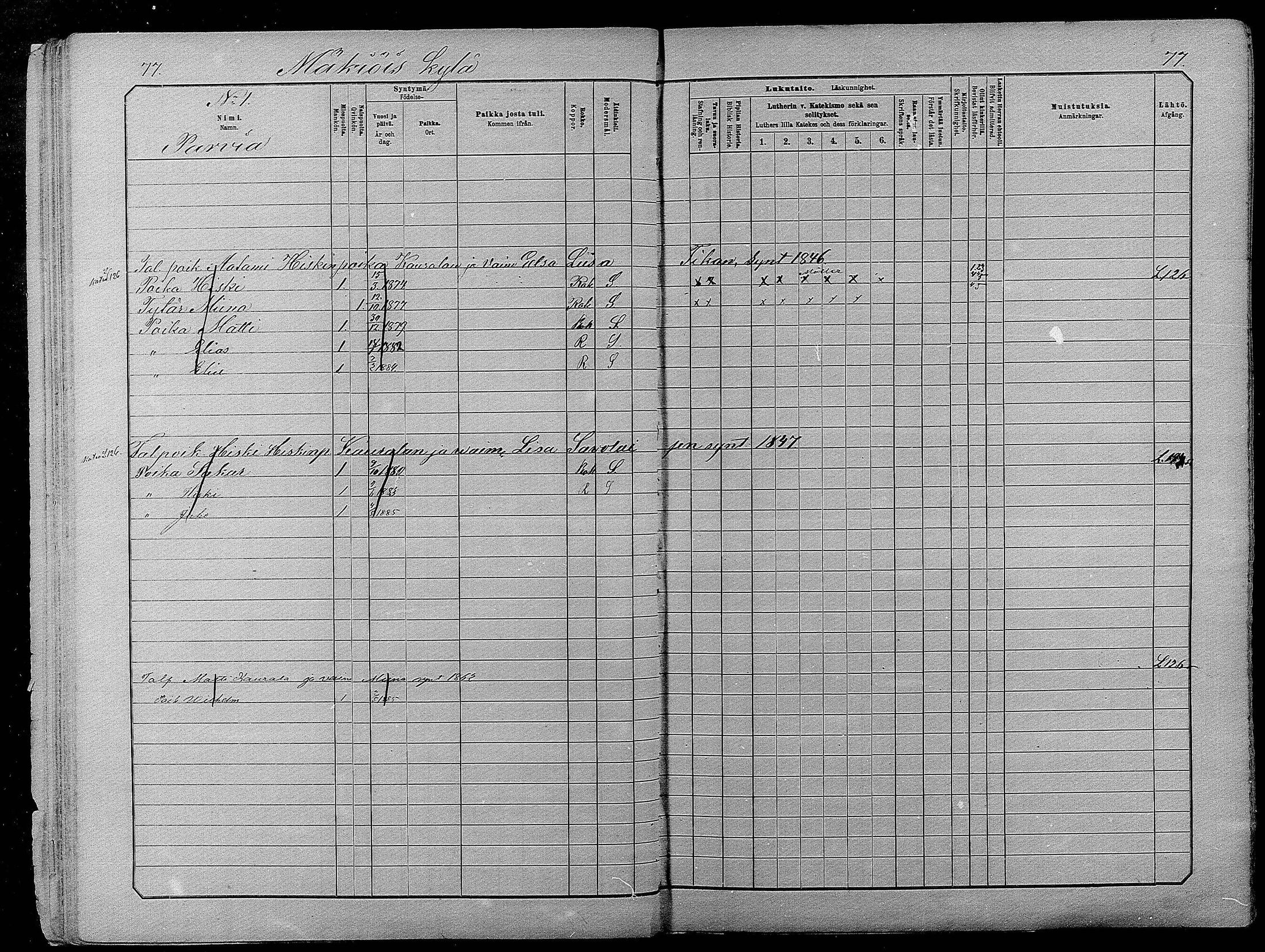 [ ../kirjat/Kirkonkirjat/pyhajarvi/lastenkirja_1881-1890_mko79-93/kuvat/77.jpg ]