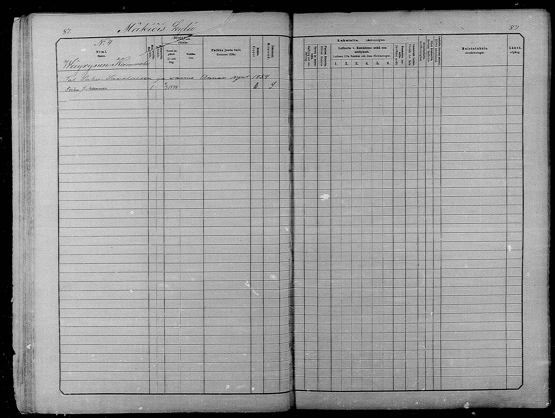 [ ../kirjat/Kirkonkirjat/pyhajarvi/lastenkirja_1881-1890_mko79-93/kuvat/86.jpg ]