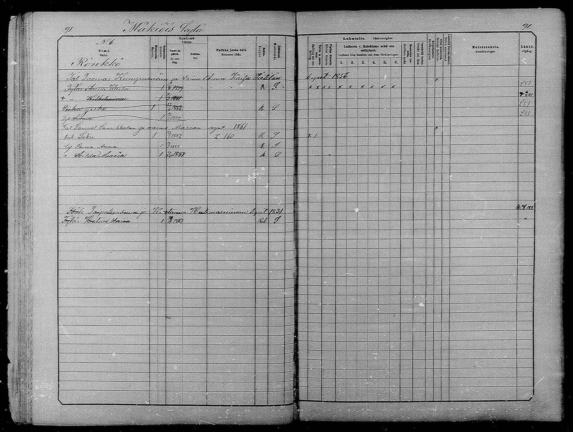 [ ../kirjat/Kirkonkirjat/pyhajarvi/lastenkirja_1881-1890_mko79-93/kuvat/90.jpg ]