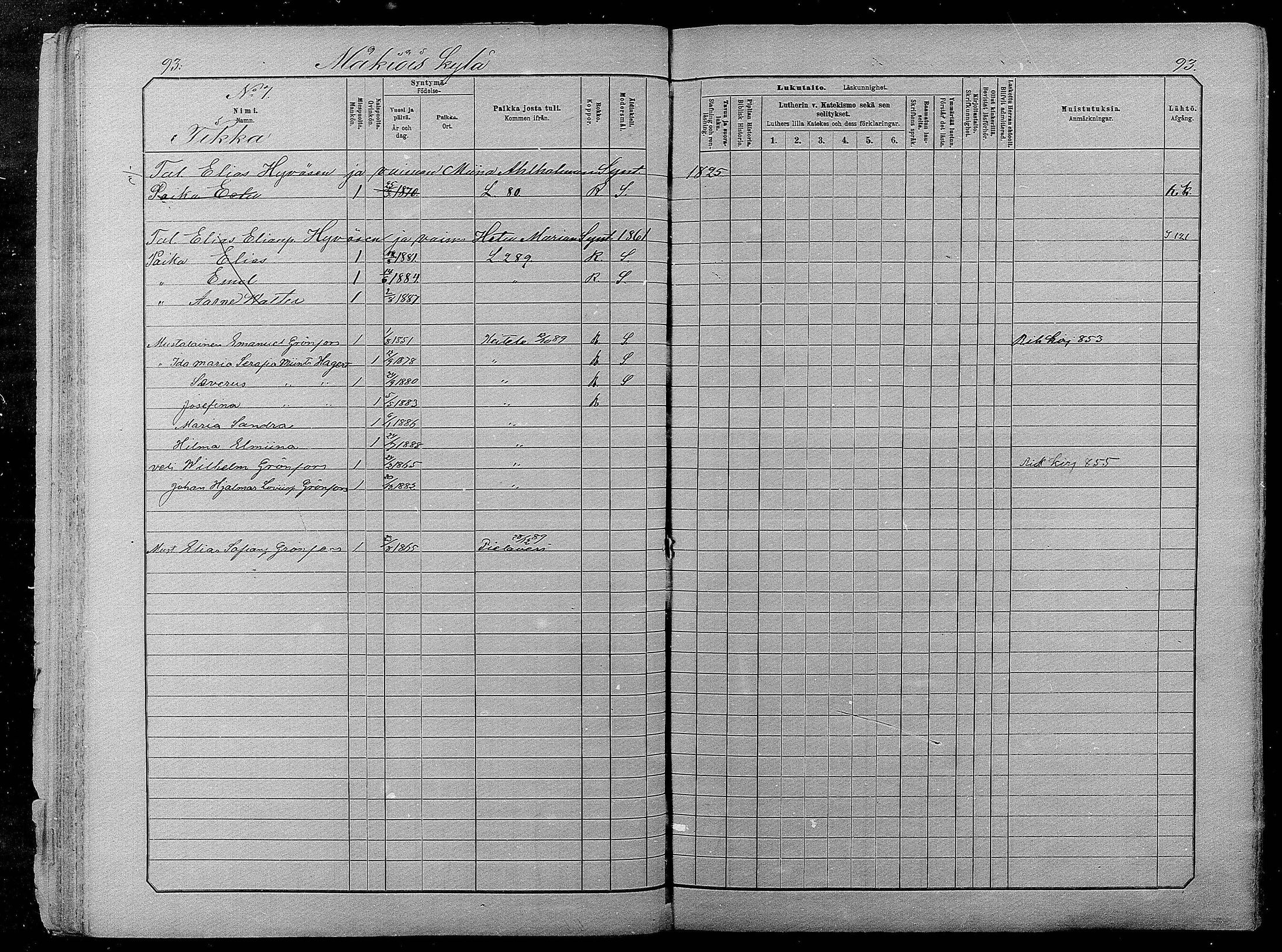 [ ../kirjat/Kirkonkirjat/pyhajarvi/lastenkirja_1881-1890_mko79-93/kuvat/92.jpg ]