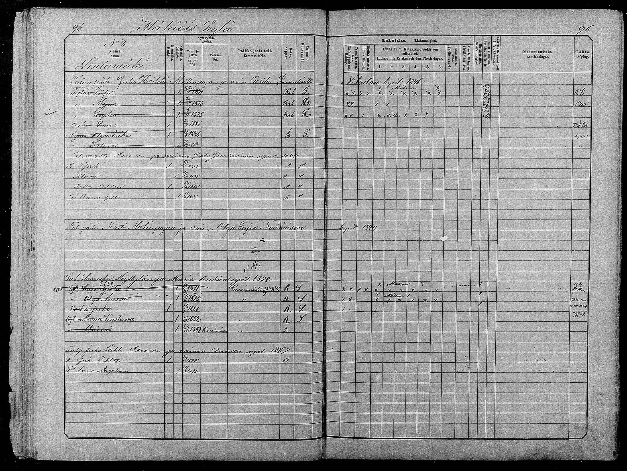 [ ../kirjat/Kirkonkirjat/pyhajarvi/lastenkirja_1881-1890_mko79-93/kuvat/95.jpg ]