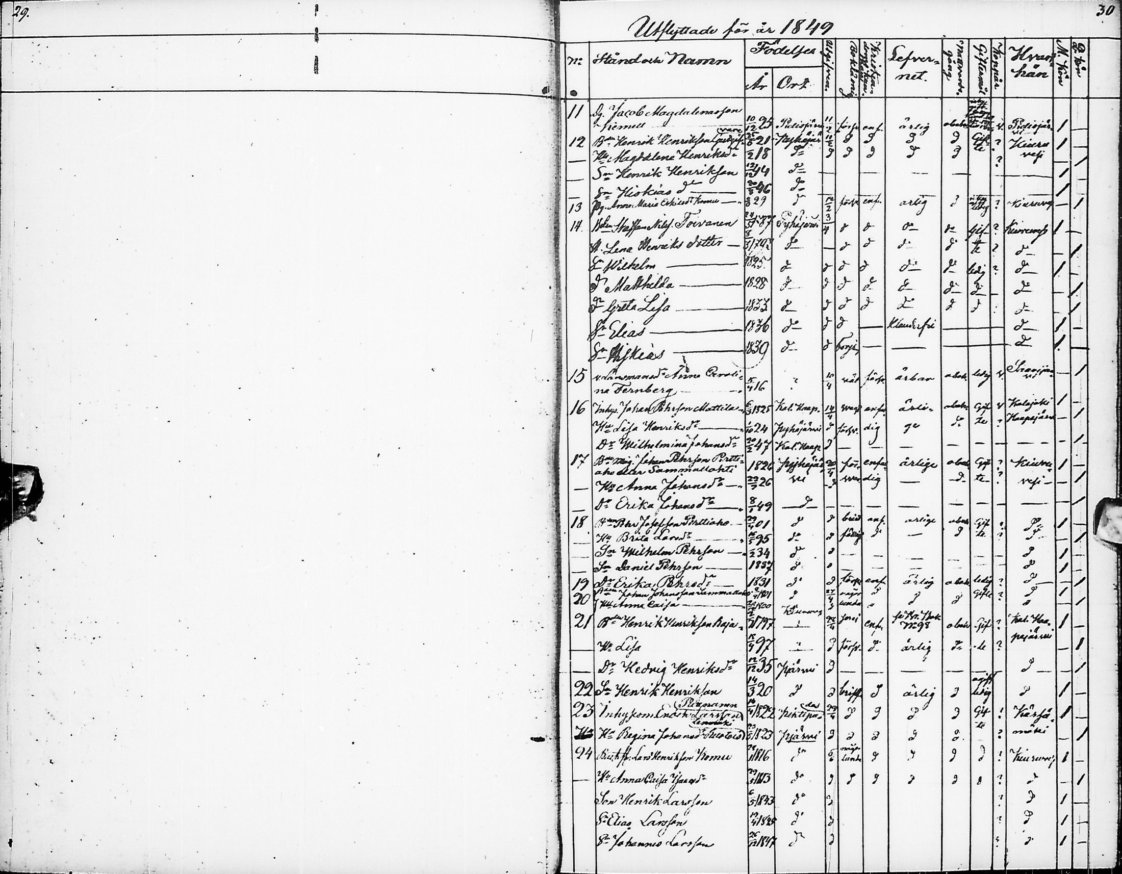[ ../kirjat/Kirkonkirjat/pyhajarvi/muuttaneet_1839-1866_ik14/kuvat/16.jpg ]