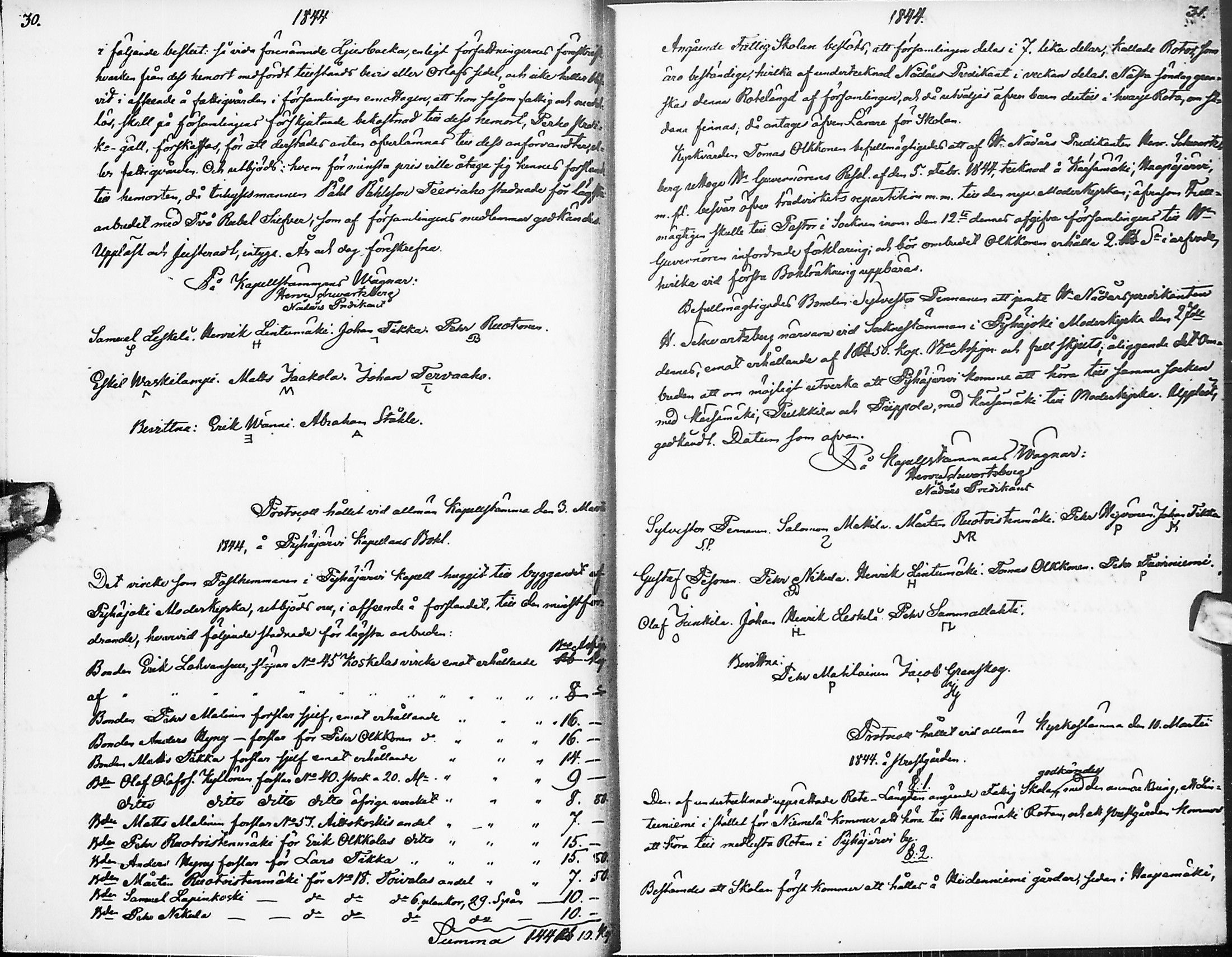 [ ../kirjat/Kirkonkirjat/pyhajarvi/pitajankokouksia_1842-1850_ik14/kuvat/17.jpg ]