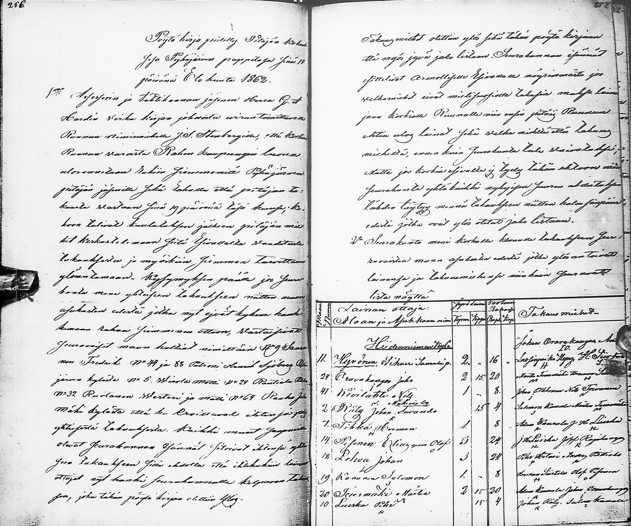[ ../kirjat/Kirkonkirjat/pyhajarvi/pitajankokouksia_1851-1862_ik14/kuvat/131.jpg ]