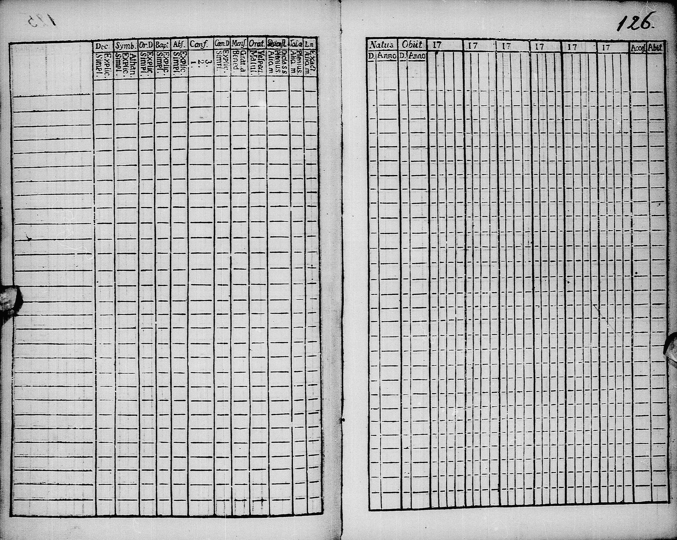 [ ../kirjat/Kirkonkirjat/pyhajarvi/rippikirja_1772-1778_ik8/kuvat/126.jpg ]