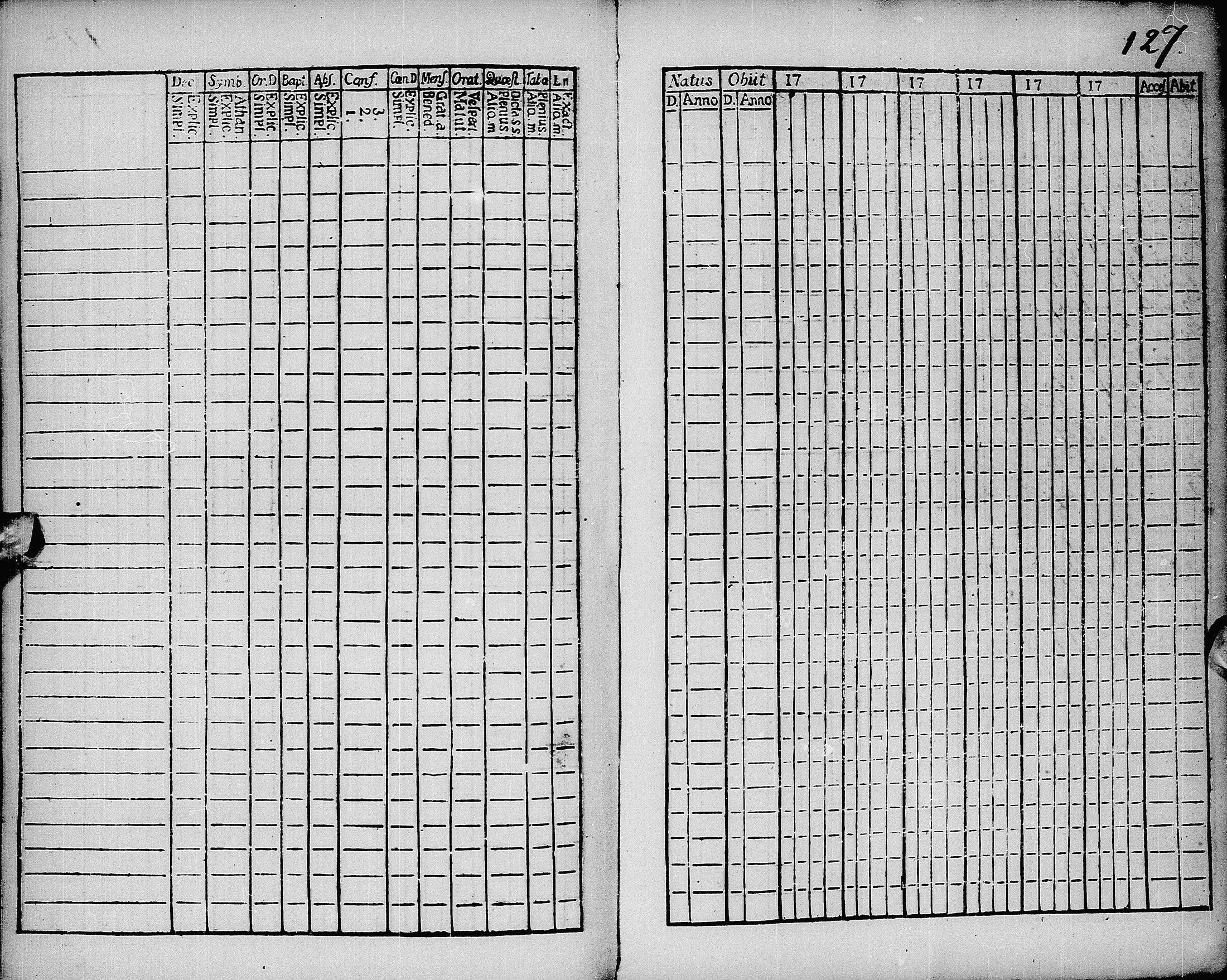 [ ../kirjat/Kirkonkirjat/pyhajarvi/rippikirja_1772-1778_ik8/kuvat/127.jpg ]