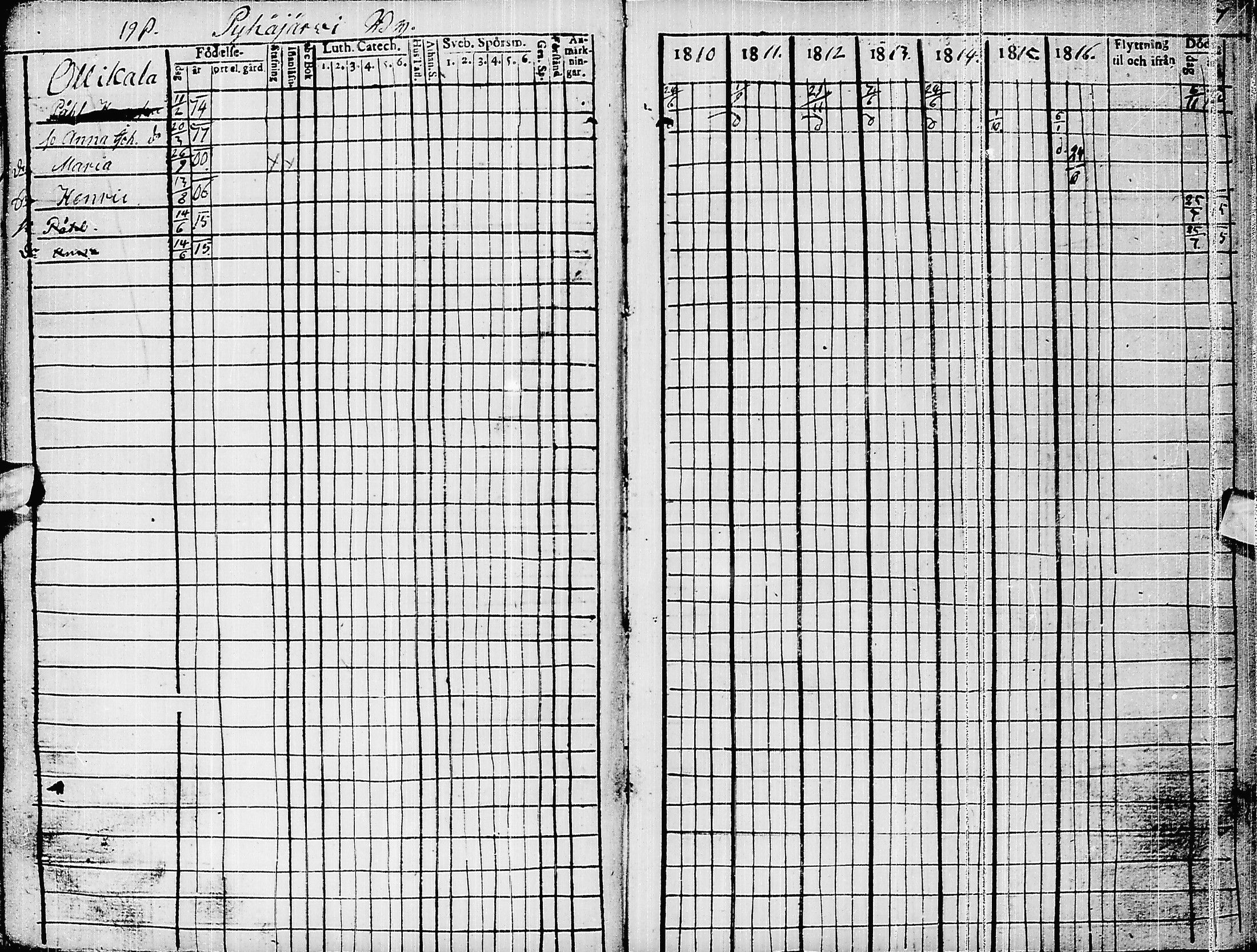 [ ../kirjat/Kirkonkirjat/pyhajarvi/rippikirja_1810-1816_ik9/kuvat/10.jpg ]