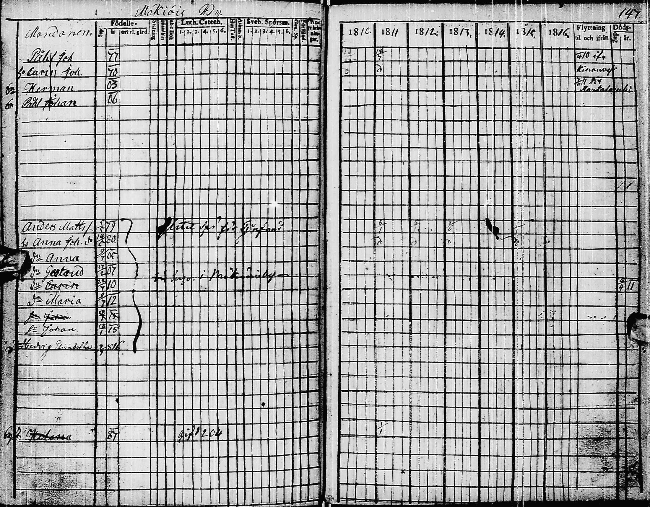 [ ../kirjat/Kirkonkirjat/pyhajarvi/rippikirja_1810-1816_ik9/kuvat/152.jpg ]