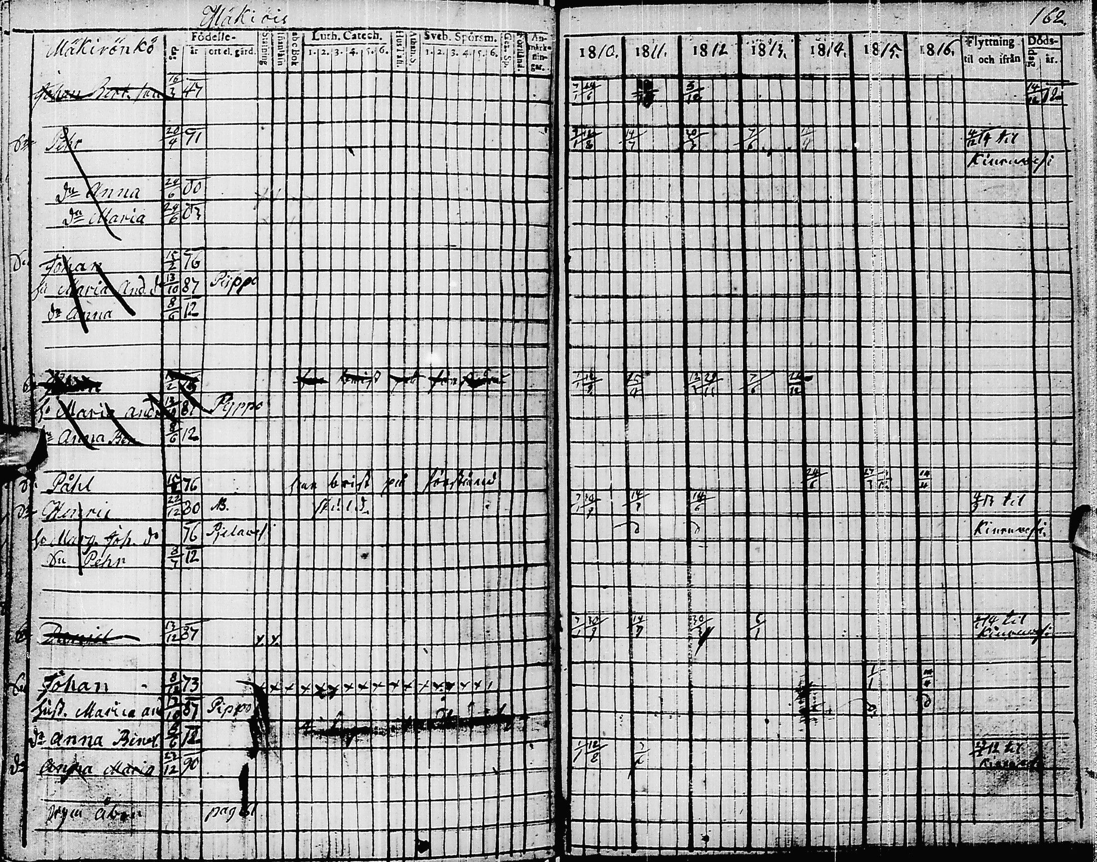 [ ../kirjat/Kirkonkirjat/pyhajarvi/rippikirja_1810-1816_ik9/kuvat/167.jpg ]