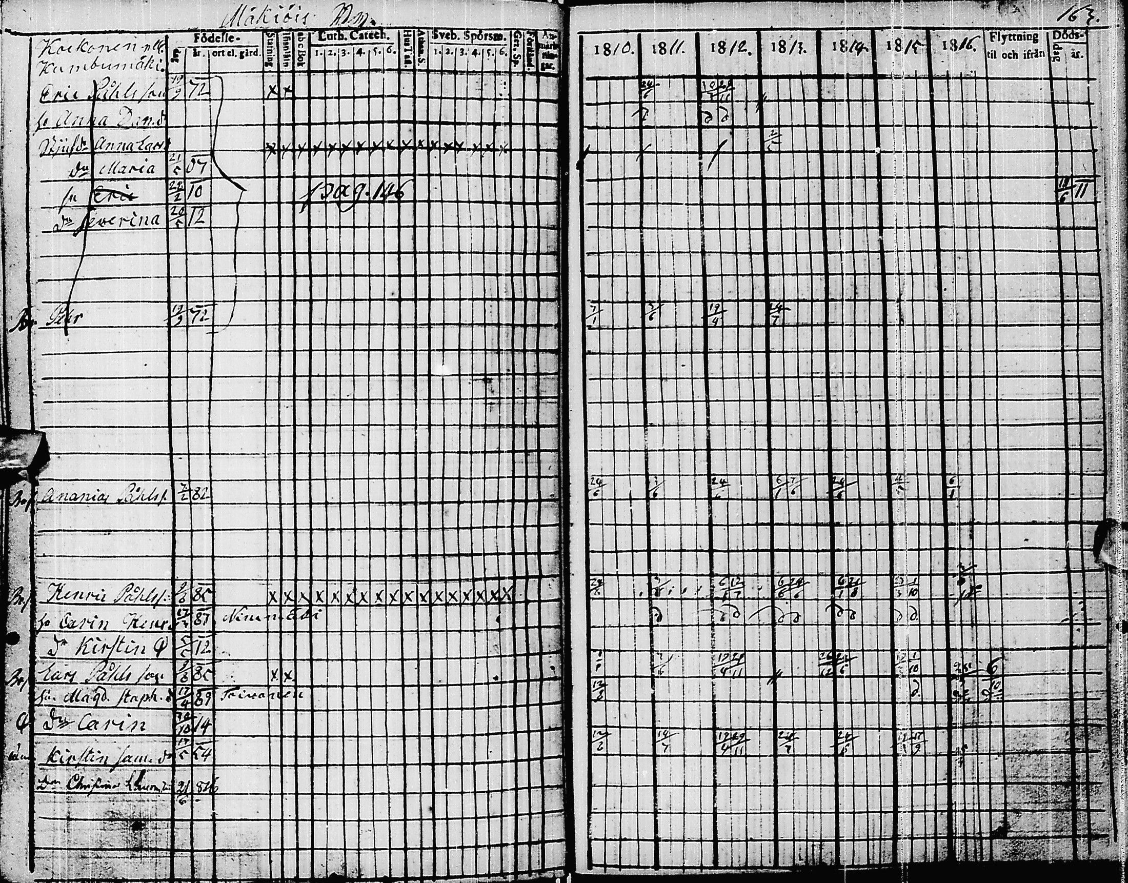 [ ../kirjat/Kirkonkirjat/pyhajarvi/rippikirja_1810-1816_ik9/kuvat/168.jpg ]