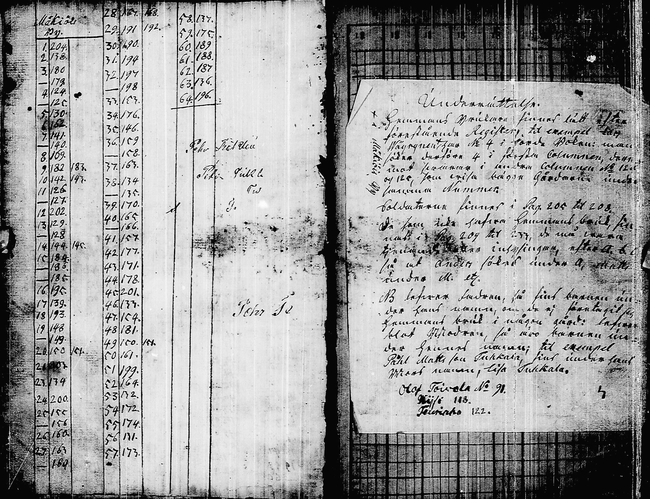 [ ../kirjat/Kirkonkirjat/pyhajarvi/rippikirja_1810-1816_ik9/kuvat/3.jpg ]