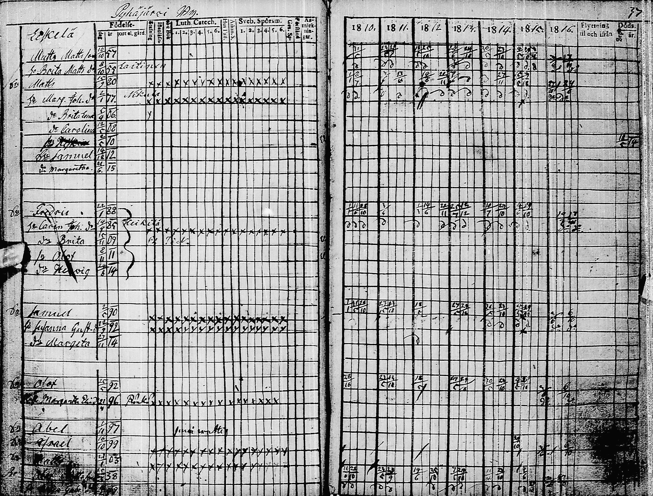 [ ../kirjat/Kirkonkirjat/pyhajarvi/rippikirja_1810-1816_ik9/kuvat/40.jpg ]