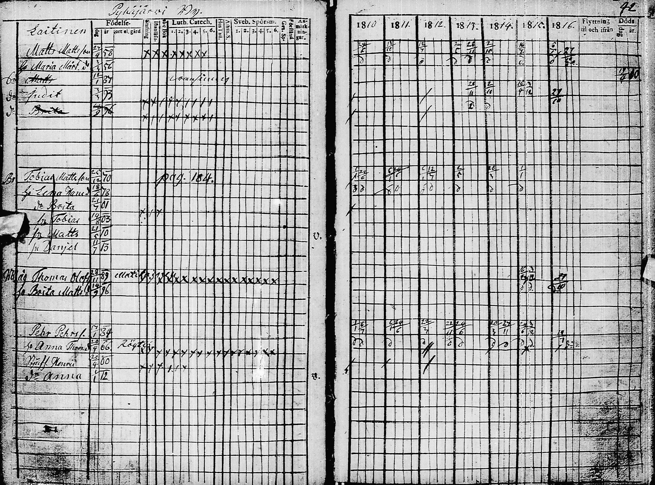 [ ../kirjat/Kirkonkirjat/pyhajarvi/rippikirja_1810-1816_ik9/kuvat/45.jpg ]