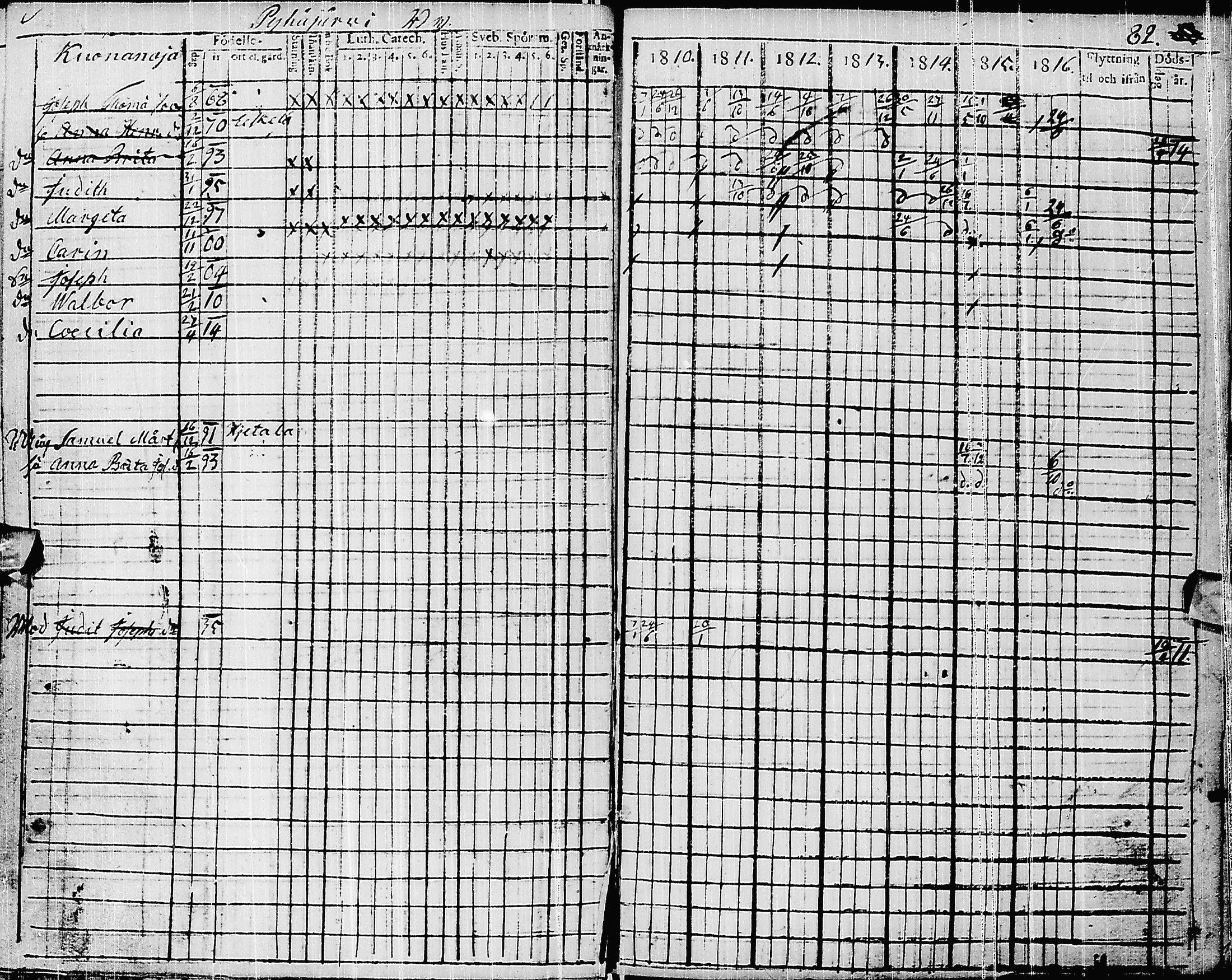 [ ../kirjat/Kirkonkirjat/pyhajarvi/rippikirja_1810-1816_ik9/kuvat/71.jpg ]