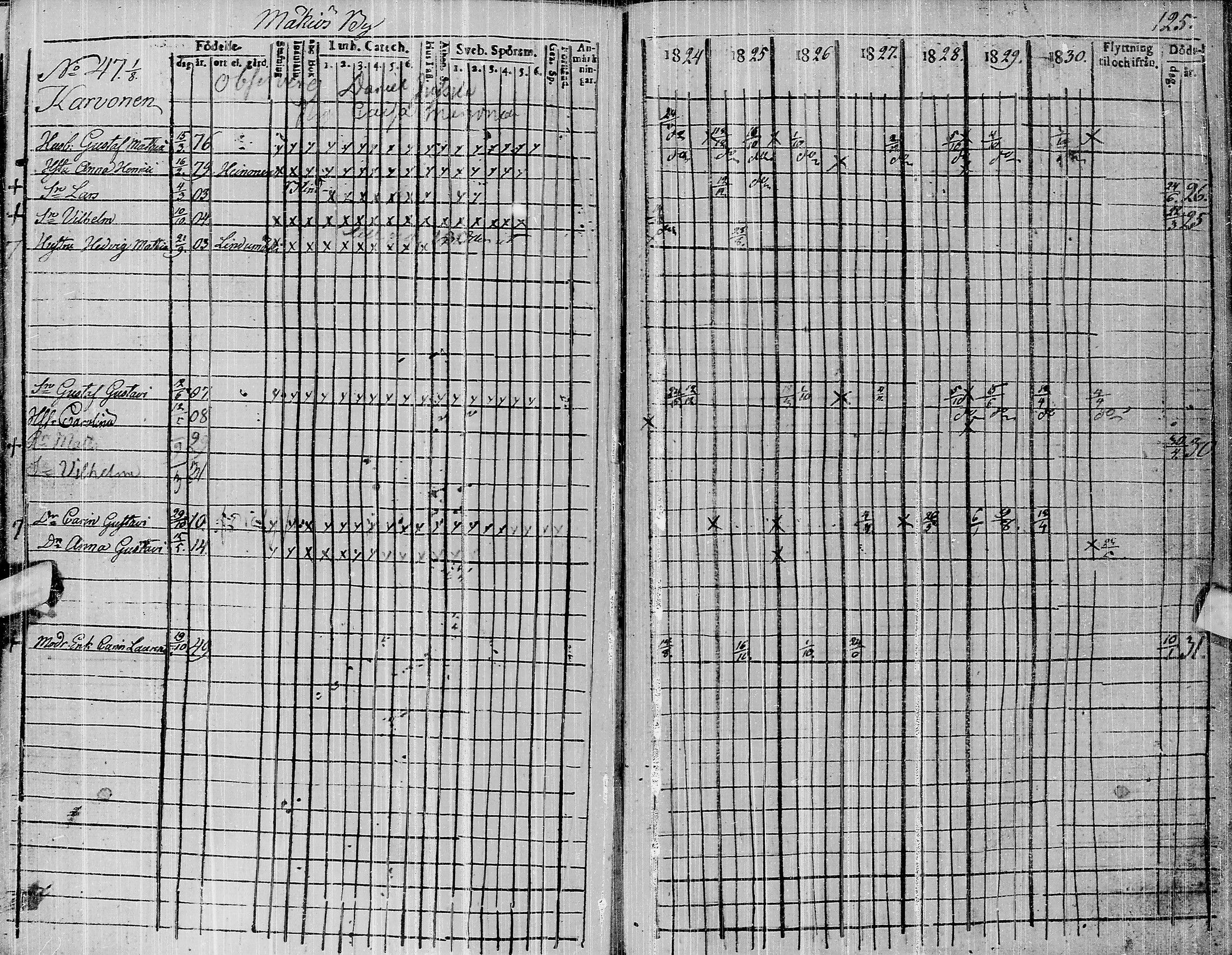 [ ../kirjat/Kirkonkirjat/pyhajarvi/rippikirja_1824-1831_ik10/kuvat/123.jpg ]