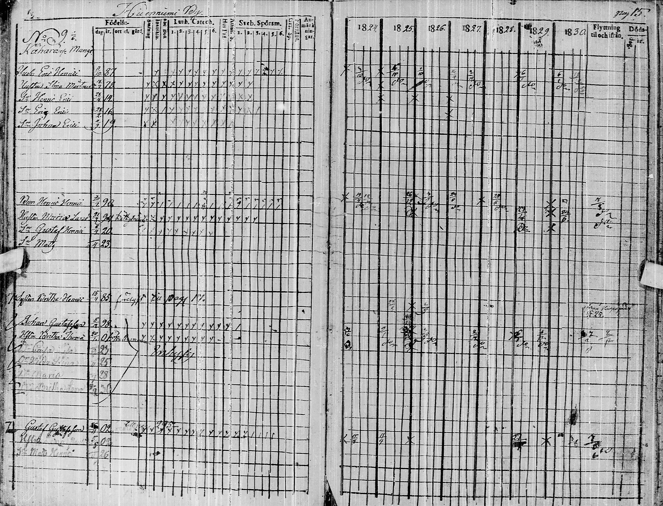 [ ../kirjat/Kirkonkirjat/pyhajarvi/rippikirja_1824-1831_ik10/kuvat/16.jpg ]