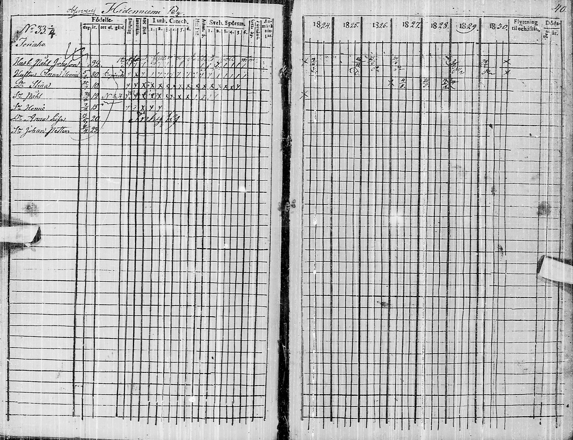 [ ../kirjat/Kirkonkirjat/pyhajarvi/rippikirja_1824-1831_ik10/kuvat/205.jpg ]