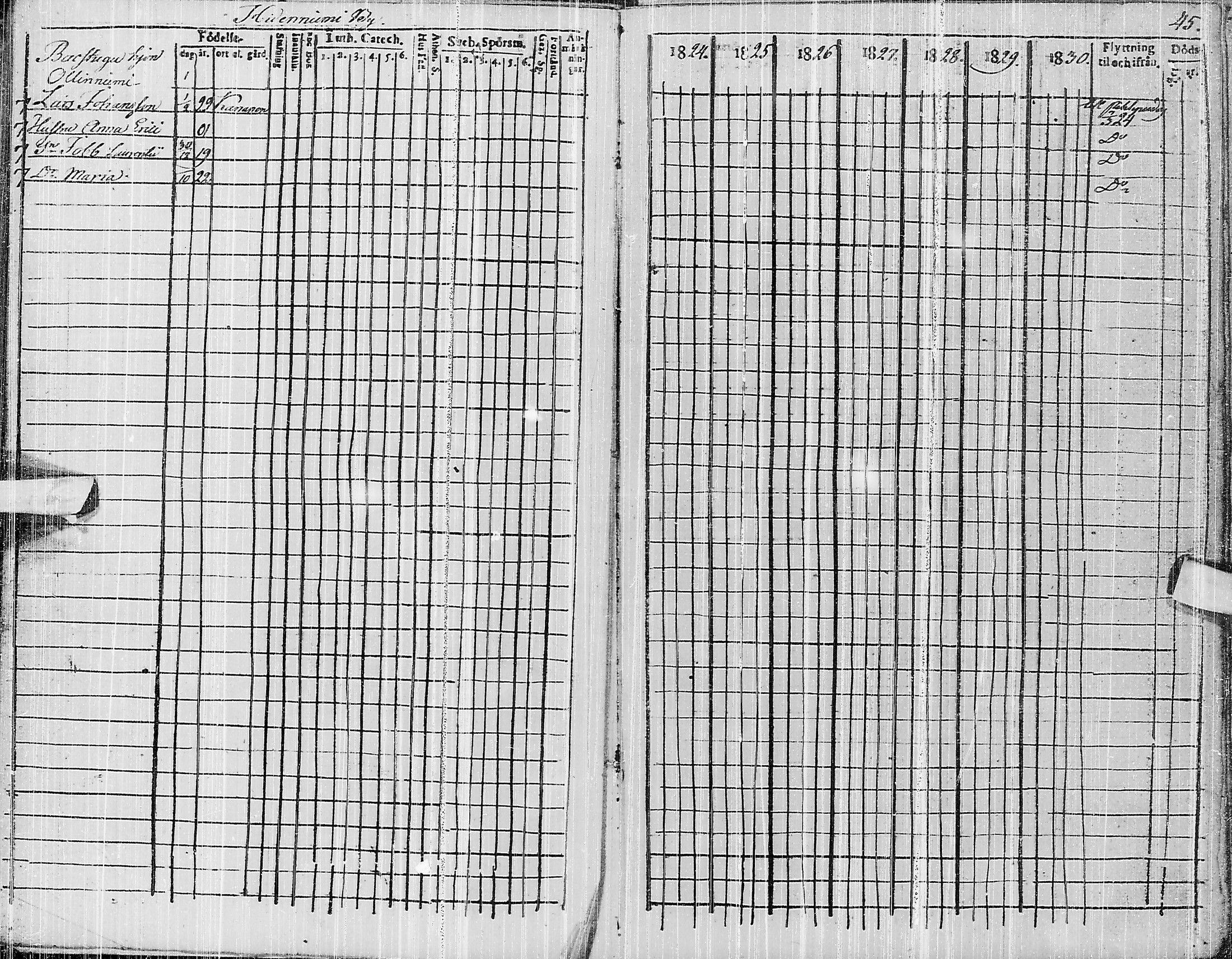 [ ../kirjat/Kirkonkirjat/pyhajarvi/rippikirja_1824-1831_ik10/kuvat/210.jpg ]
