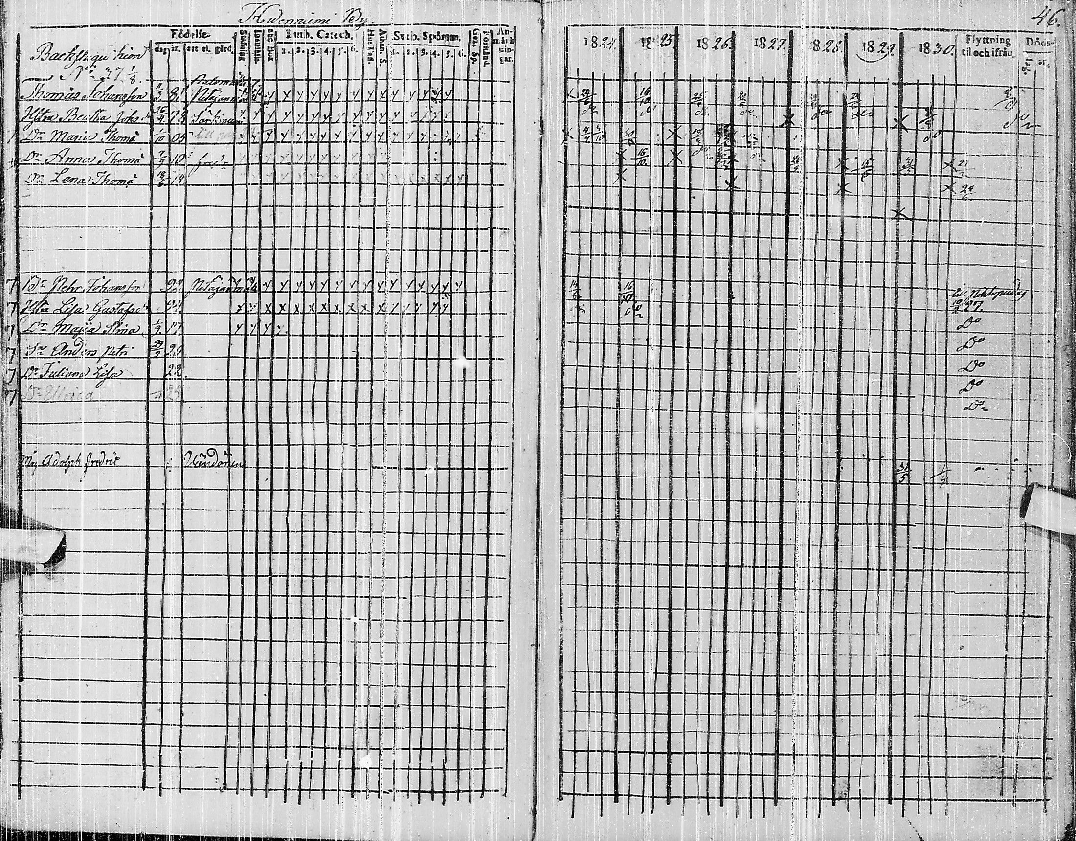 [ ../kirjat/Kirkonkirjat/pyhajarvi/rippikirja_1824-1831_ik10/kuvat/211.jpg ]