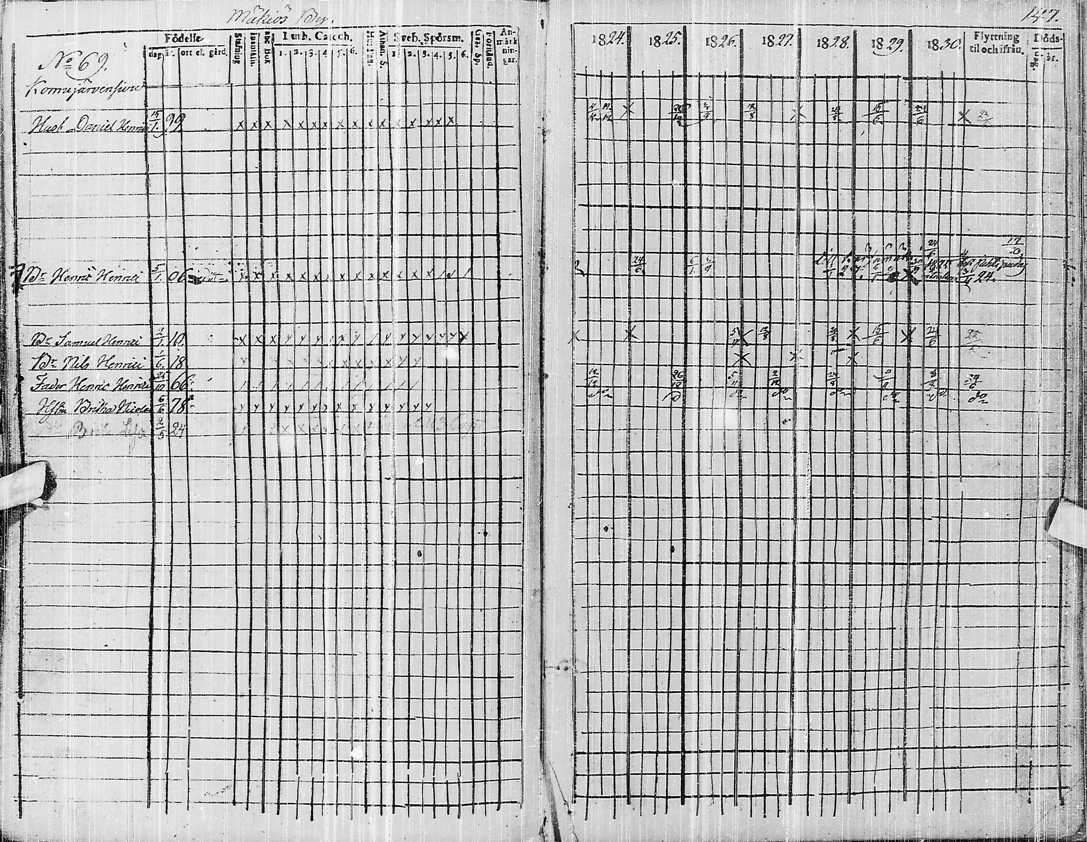 [ ../kirjat/Kirkonkirjat/pyhajarvi/rippikirja_1824-1831_ik10/kuvat/309.jpg ]