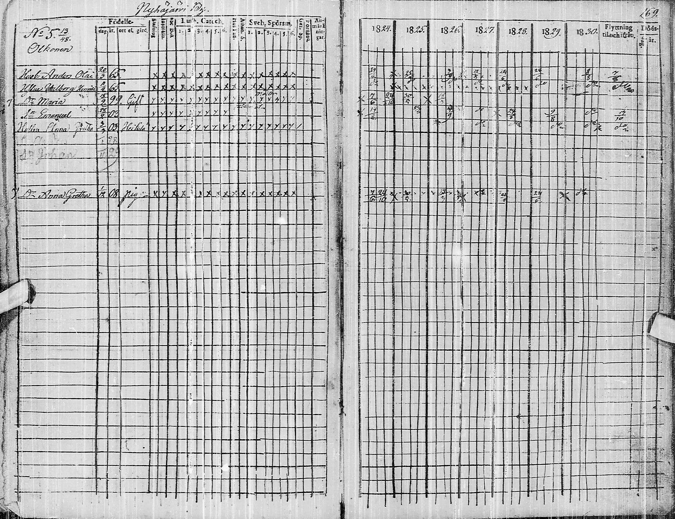 [ ../kirjat/Kirkonkirjat/pyhajarvi/rippikirja_1824-1831_ik10/kuvat/331.jpg ]