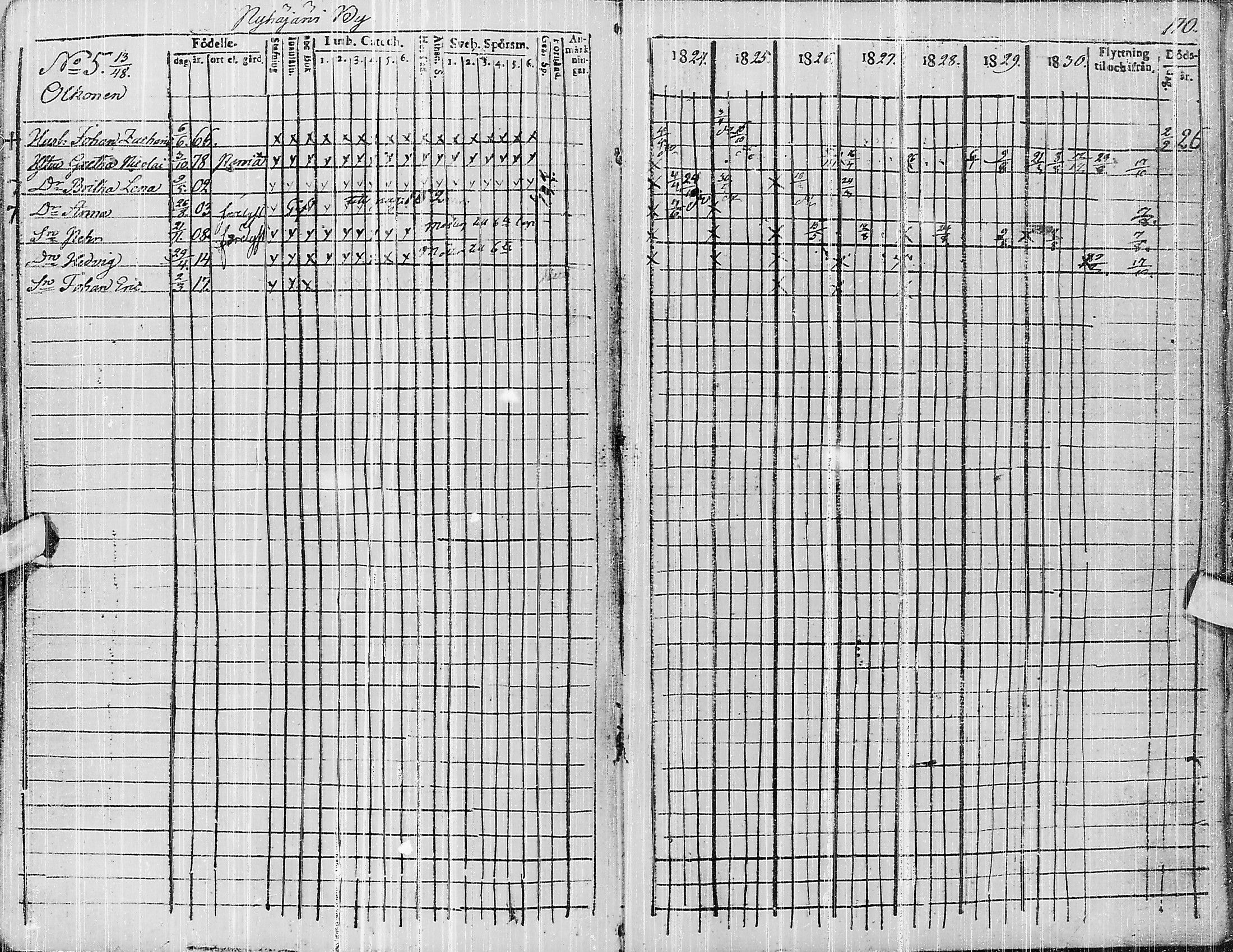 [ ../kirjat/Kirkonkirjat/pyhajarvi/rippikirja_1824-1831_ik10/kuvat/332.jpg ]
