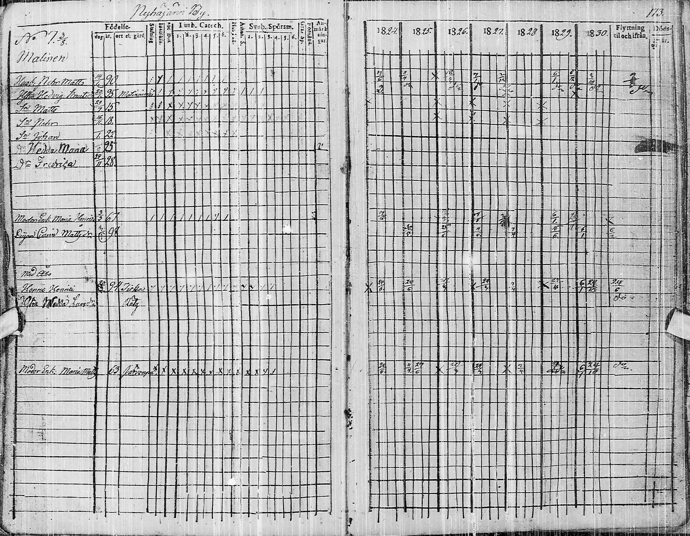 [ ../kirjat/Kirkonkirjat/pyhajarvi/rippikirja_1824-1831_ik10/kuvat/335.jpg ]