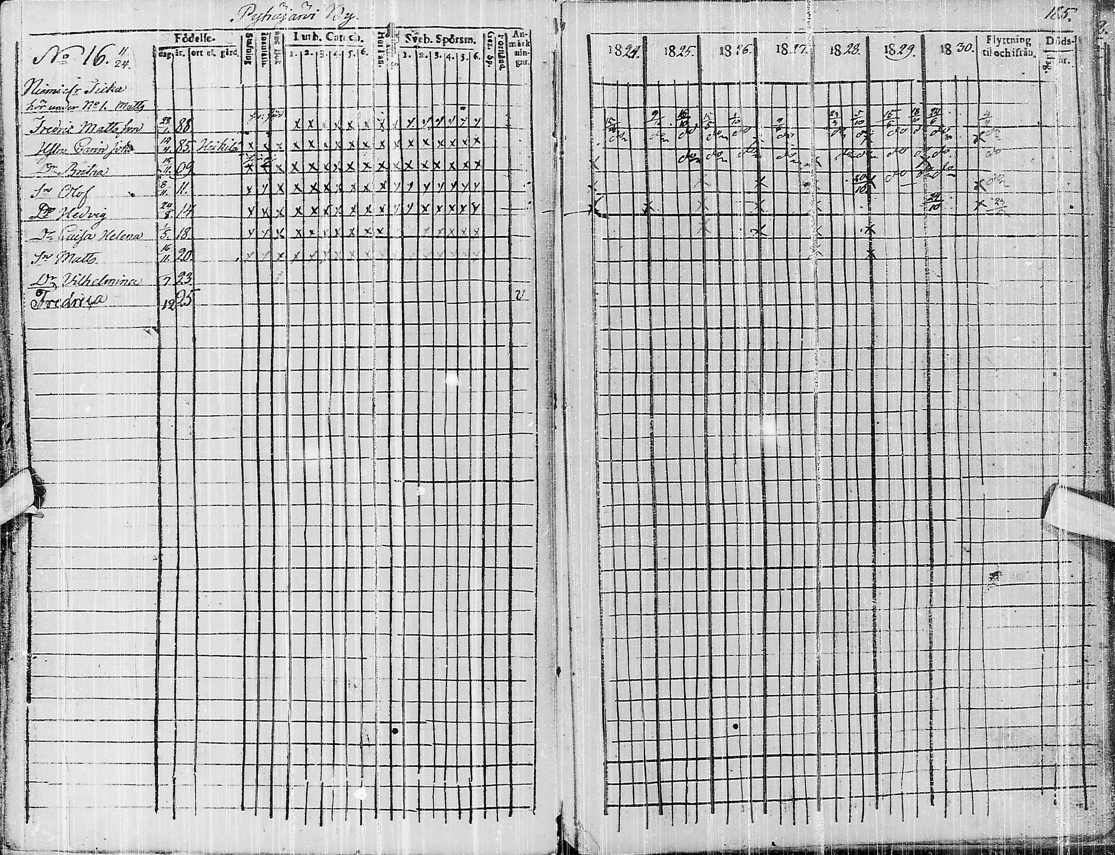 [ ../kirjat/Kirkonkirjat/pyhajarvi/rippikirja_1824-1831_ik10/kuvat/347.jpg ]