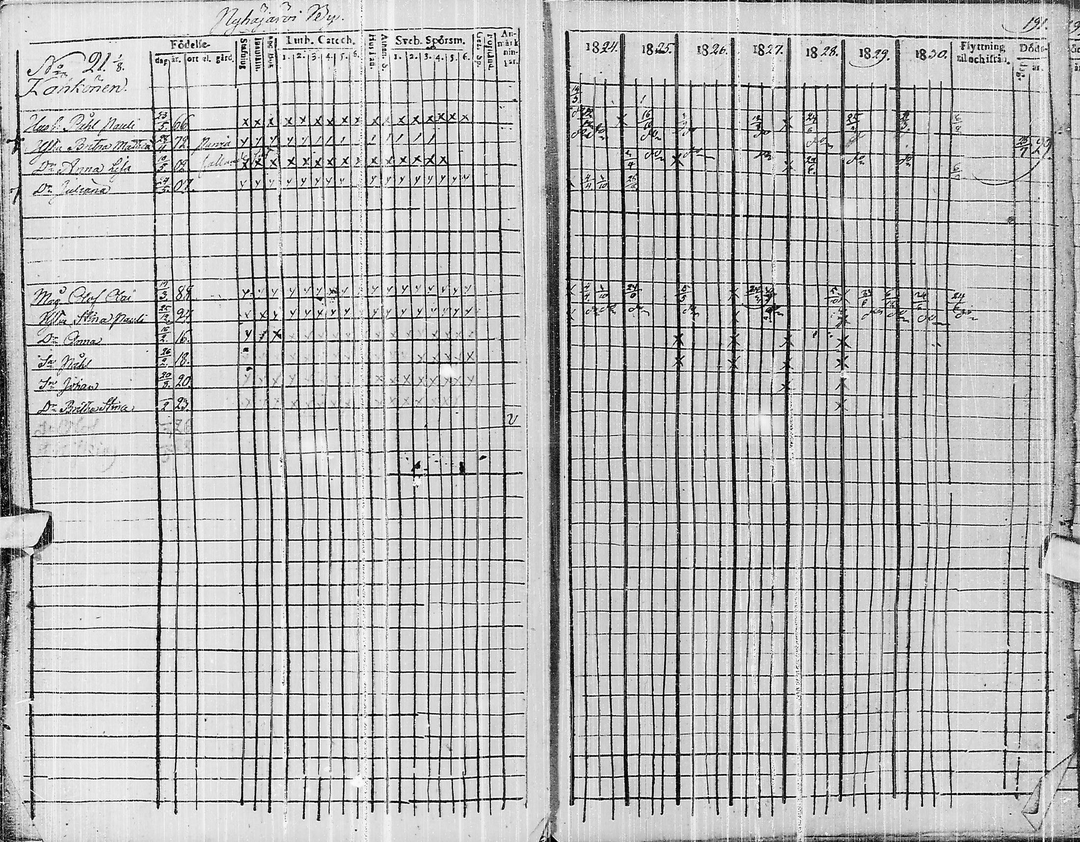 [ ../kirjat/Kirkonkirjat/pyhajarvi/rippikirja_1824-1831_ik10/kuvat/353.jpg ]