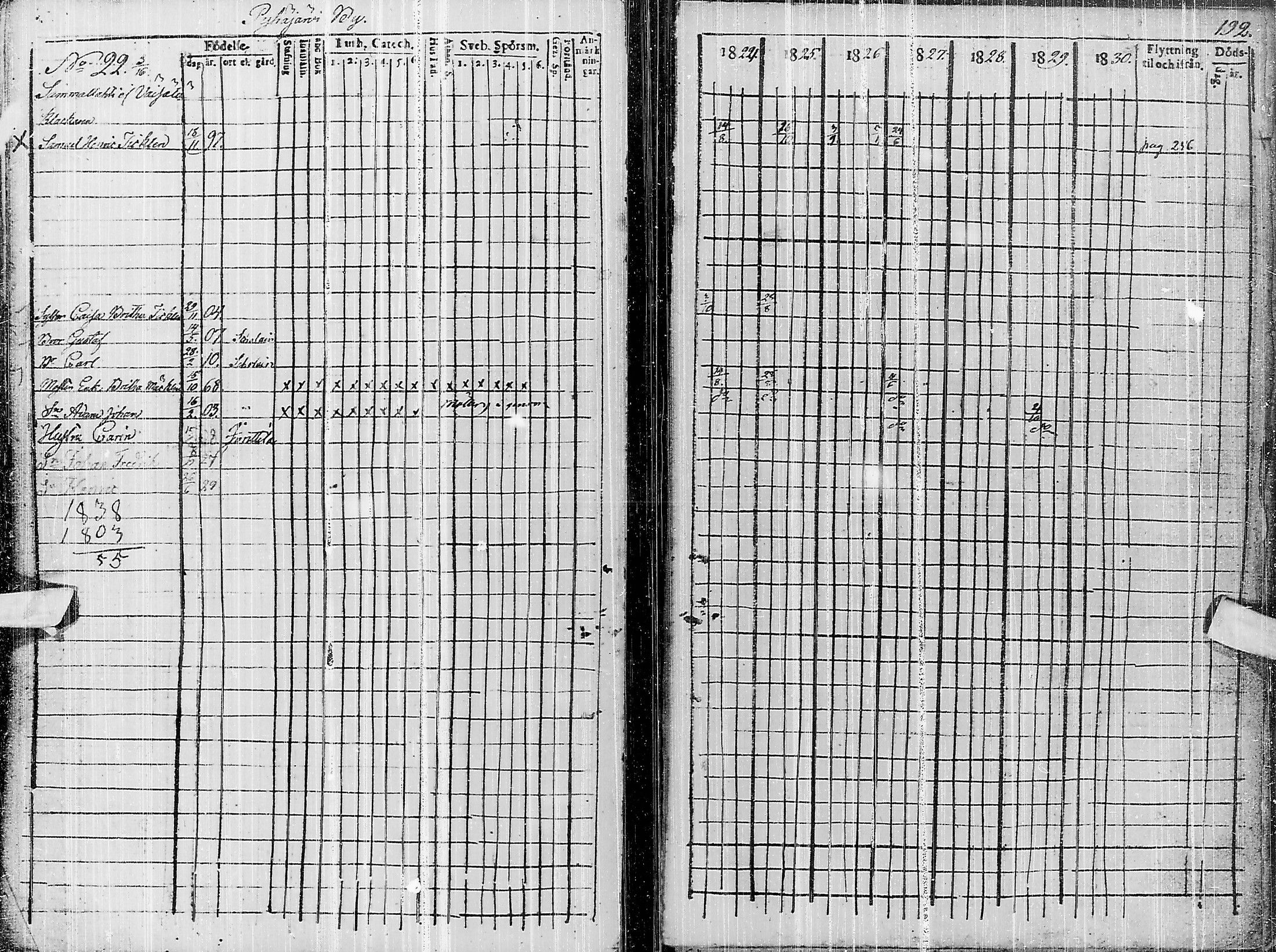 [ ../kirjat/Kirkonkirjat/pyhajarvi/rippikirja_1824-1831_ik10/kuvat/354.jpg ]
