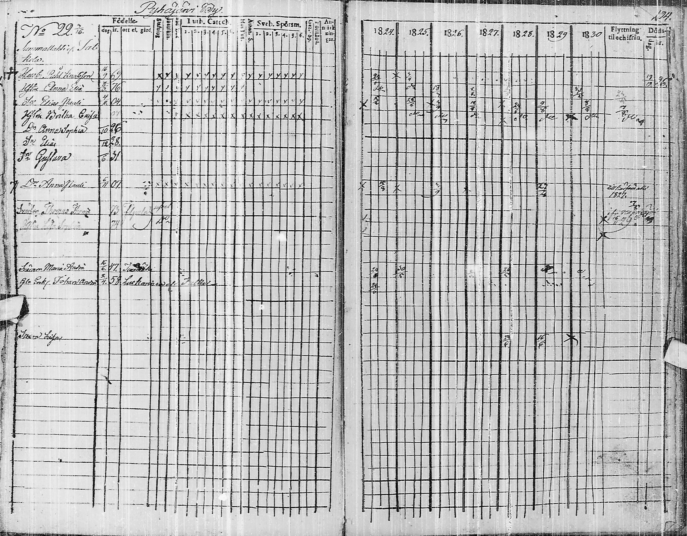 [ ../kirjat/Kirkonkirjat/pyhajarvi/rippikirja_1824-1831_ik10/kuvat/355.jpg ]