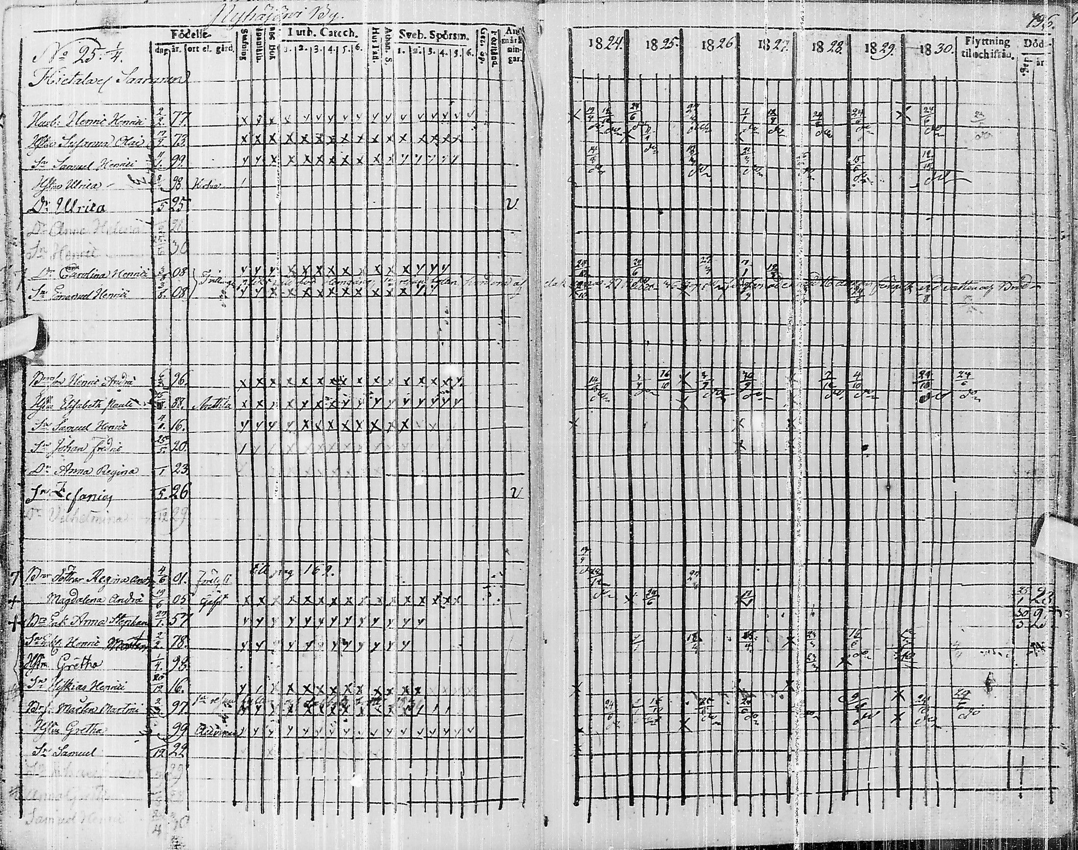 [ ../kirjat/Kirkonkirjat/pyhajarvi/rippikirja_1824-1831_ik10/kuvat/358.jpg ]