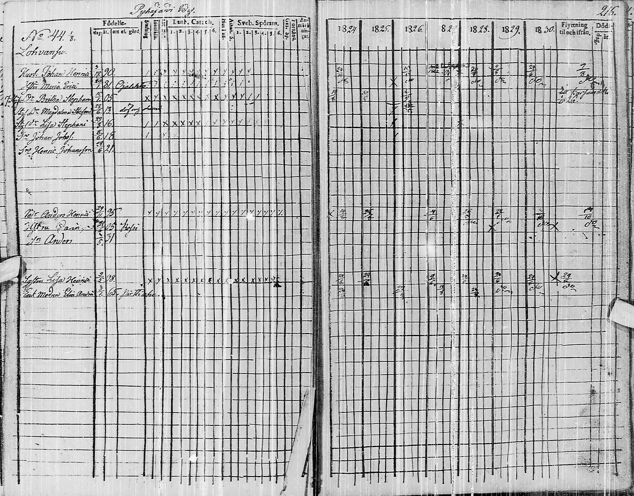 [ ../kirjat/Kirkonkirjat/pyhajarvi/rippikirja_1824-1831_ik10/kuvat/378.jpg ]