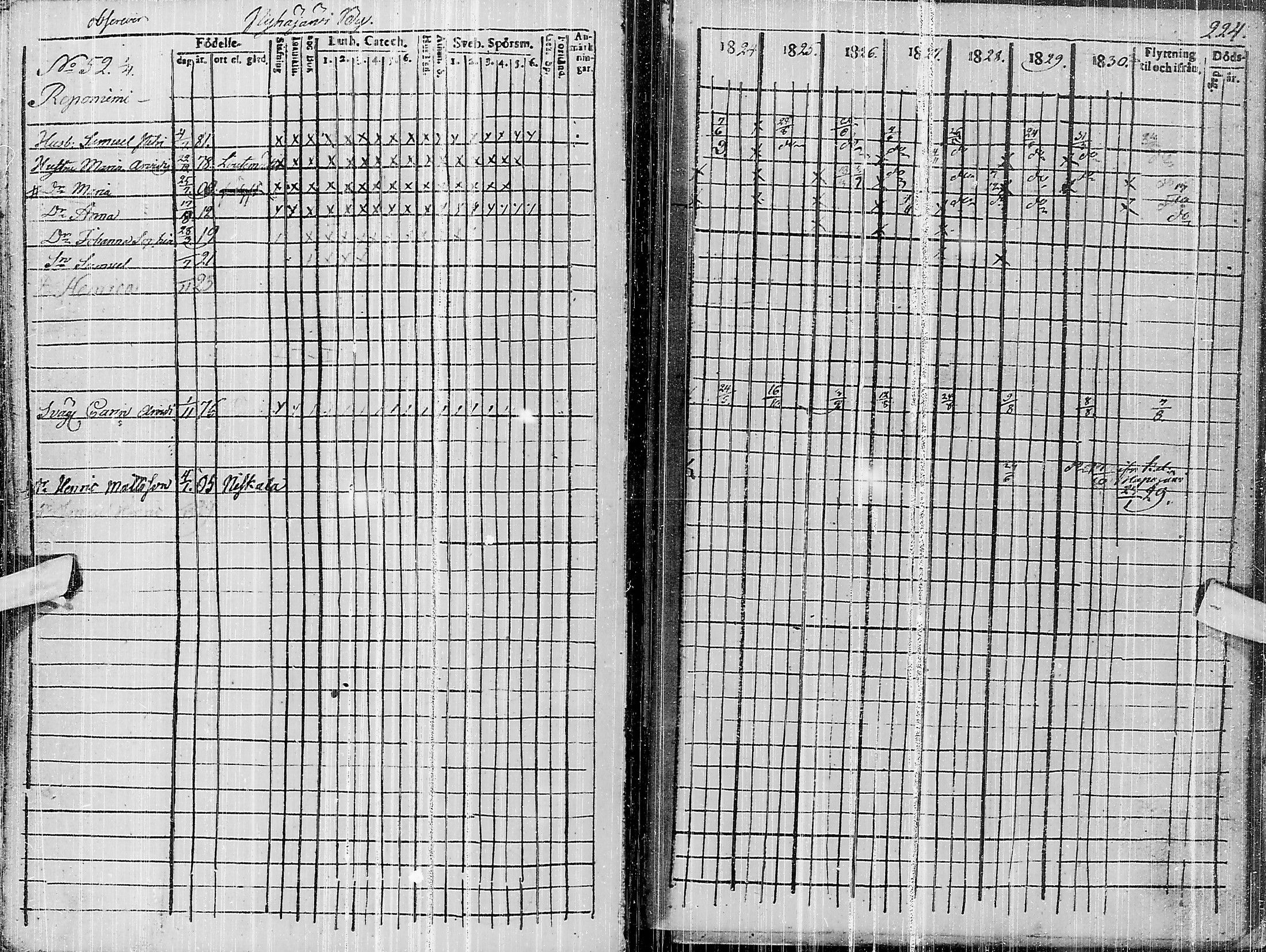 [ ../kirjat/Kirkonkirjat/pyhajarvi/rippikirja_1824-1831_ik10/kuvat/386.jpg ]