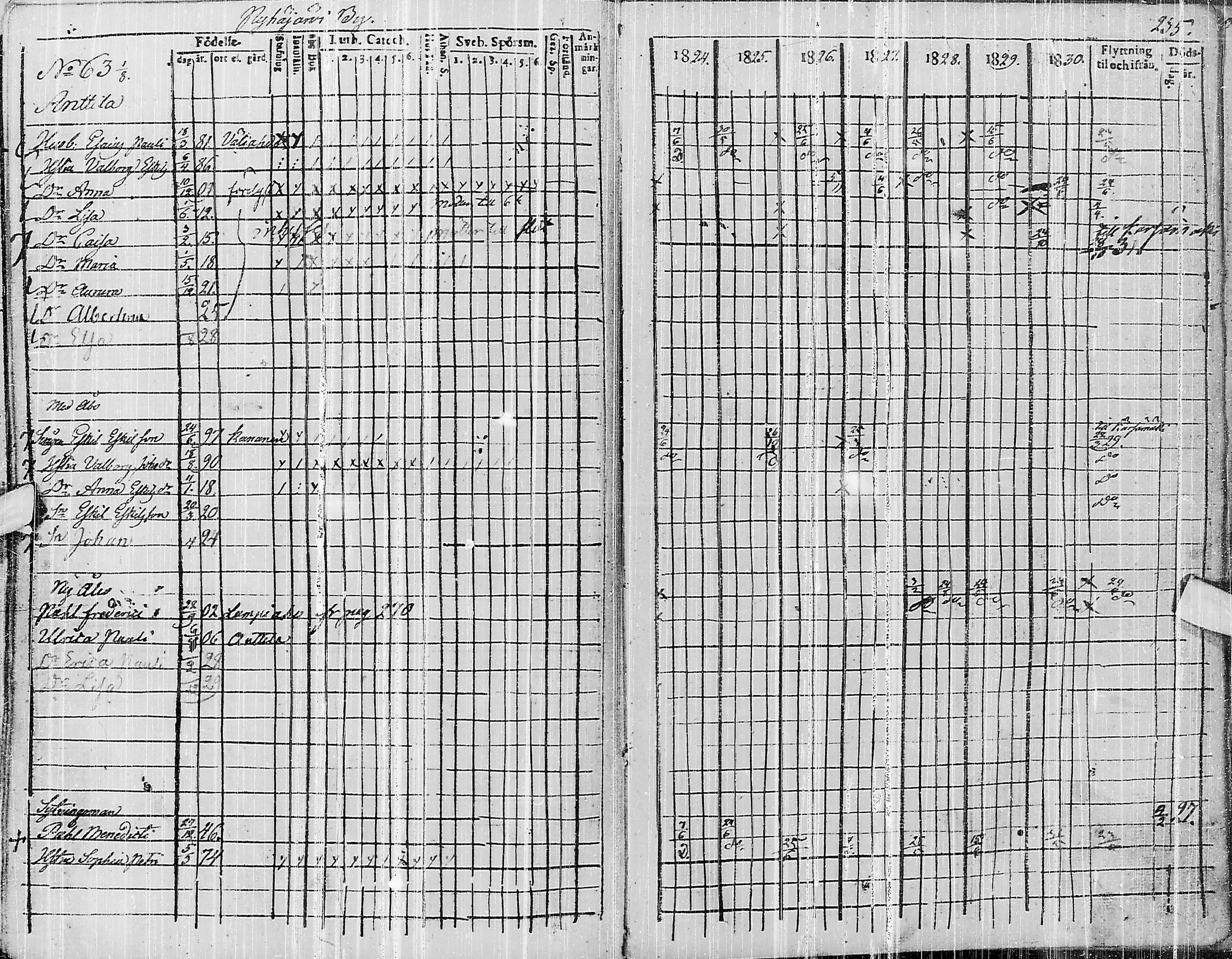 [ ../kirjat/Kirkonkirjat/pyhajarvi/rippikirja_1824-1831_ik10/kuvat/397.jpg ]