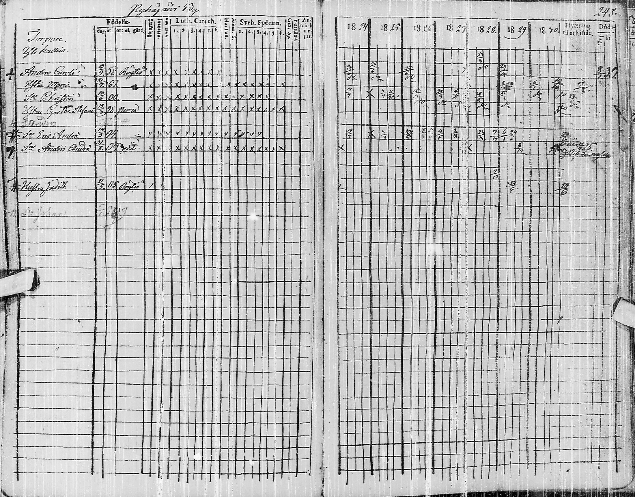 [ ../kirjat/Kirkonkirjat/pyhajarvi/rippikirja_1824-1831_ik10/kuvat/410.jpg ]