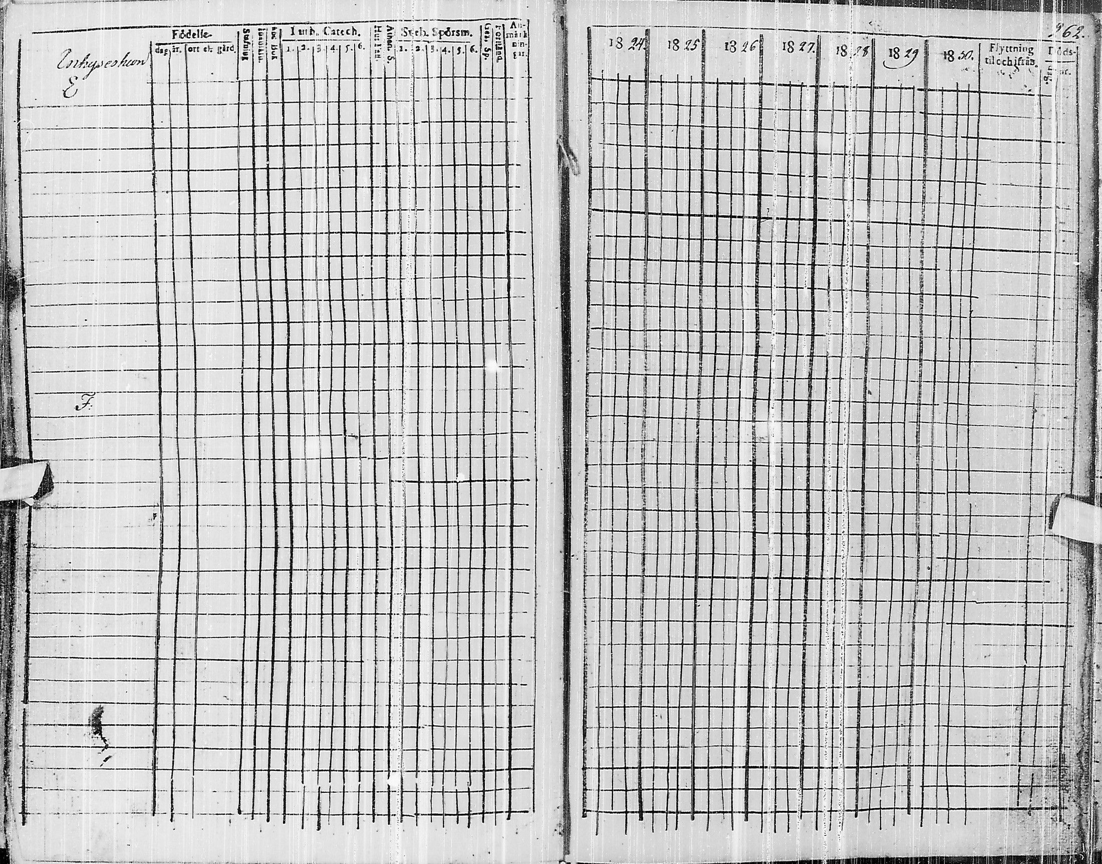 [ ../kirjat/Kirkonkirjat/pyhajarvi/rippikirja_1824-1831_ik10/kuvat/424.jpg ]