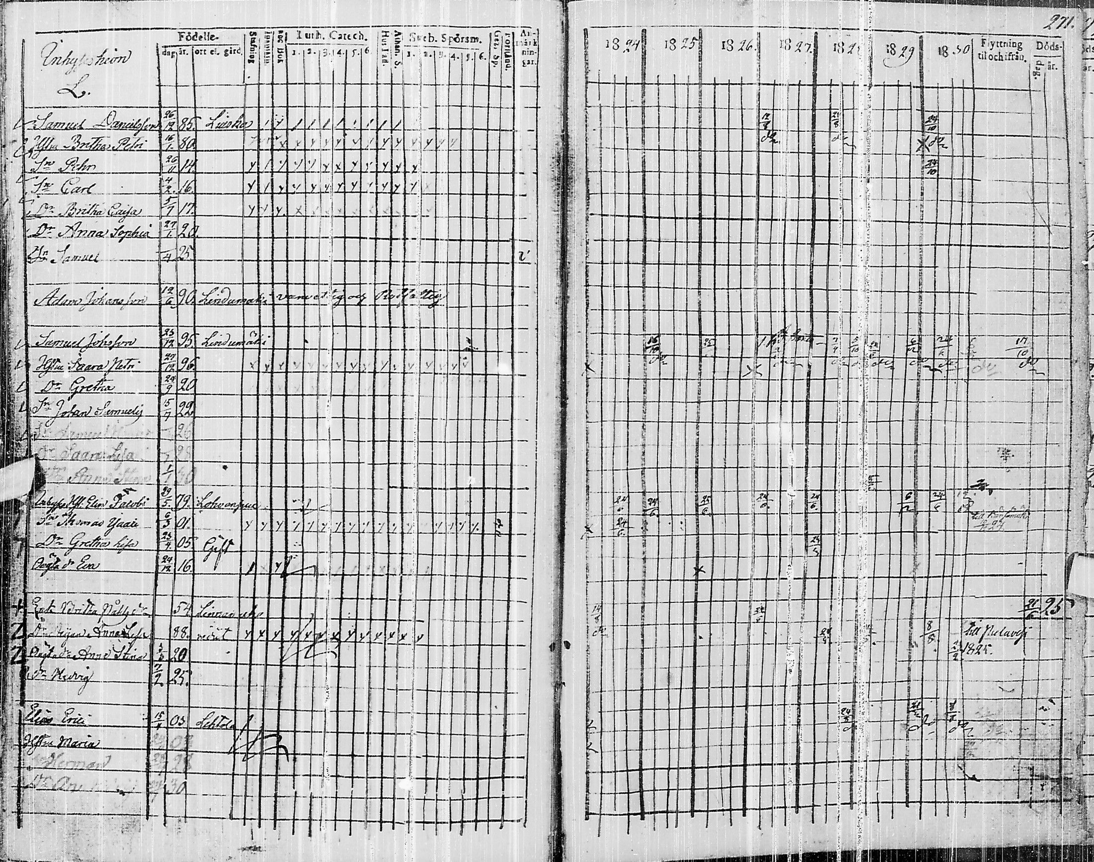 [ ../kirjat/Kirkonkirjat/pyhajarvi/rippikirja_1824-1831_ik10/kuvat/433.jpg ]