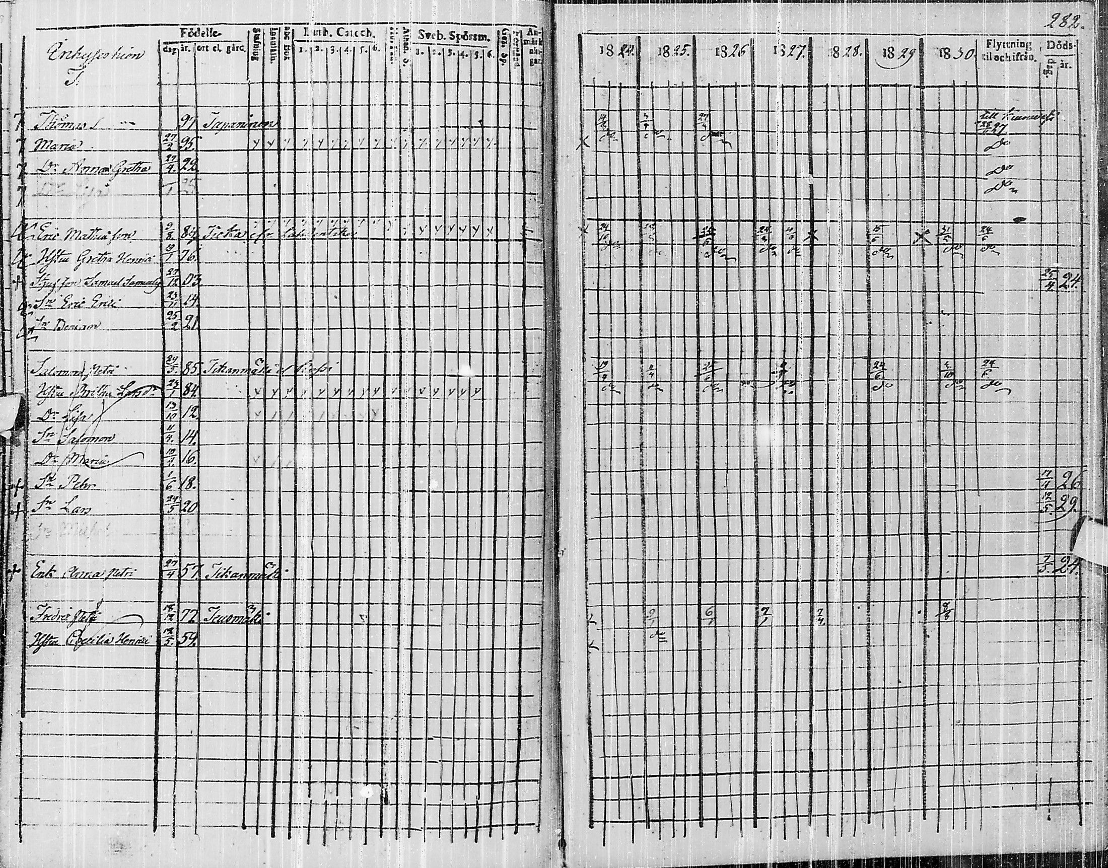 [ ../kirjat/Kirkonkirjat/pyhajarvi/rippikirja_1824-1831_ik10/kuvat/444.jpg ]