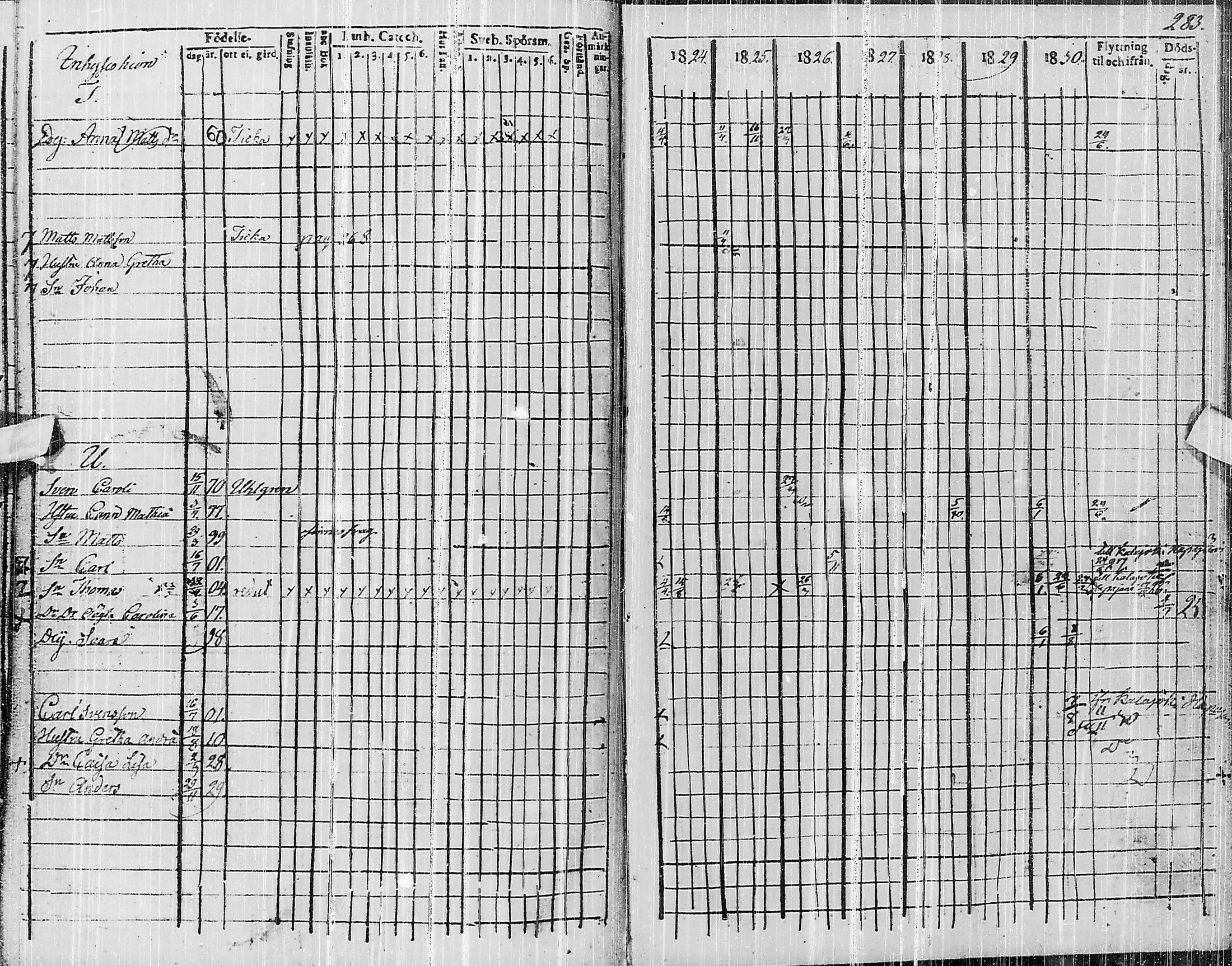 [ ../kirjat/Kirkonkirjat/pyhajarvi/rippikirja_1824-1831_ik10/kuvat/445.jpg ]