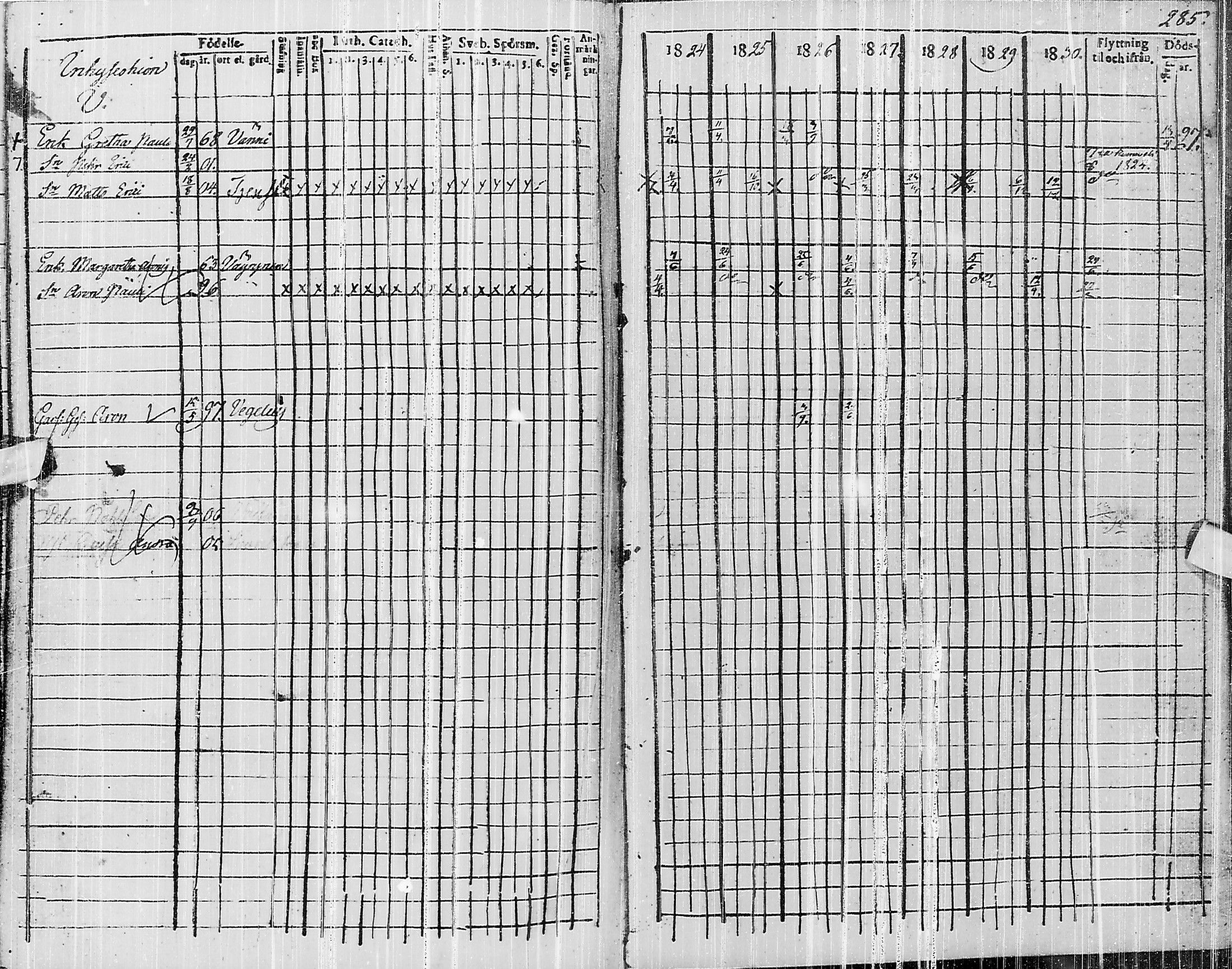 [ ../kirjat/Kirkonkirjat/pyhajarvi/rippikirja_1824-1831_ik10/kuvat/447.jpg ]