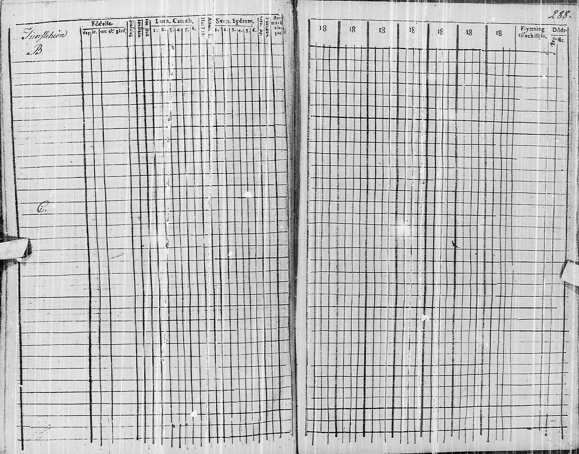 [ ../kirjat/Kirkonkirjat/pyhajarvi/rippikirja_1824-1831_ik10/kuvat/450.jpg ]
